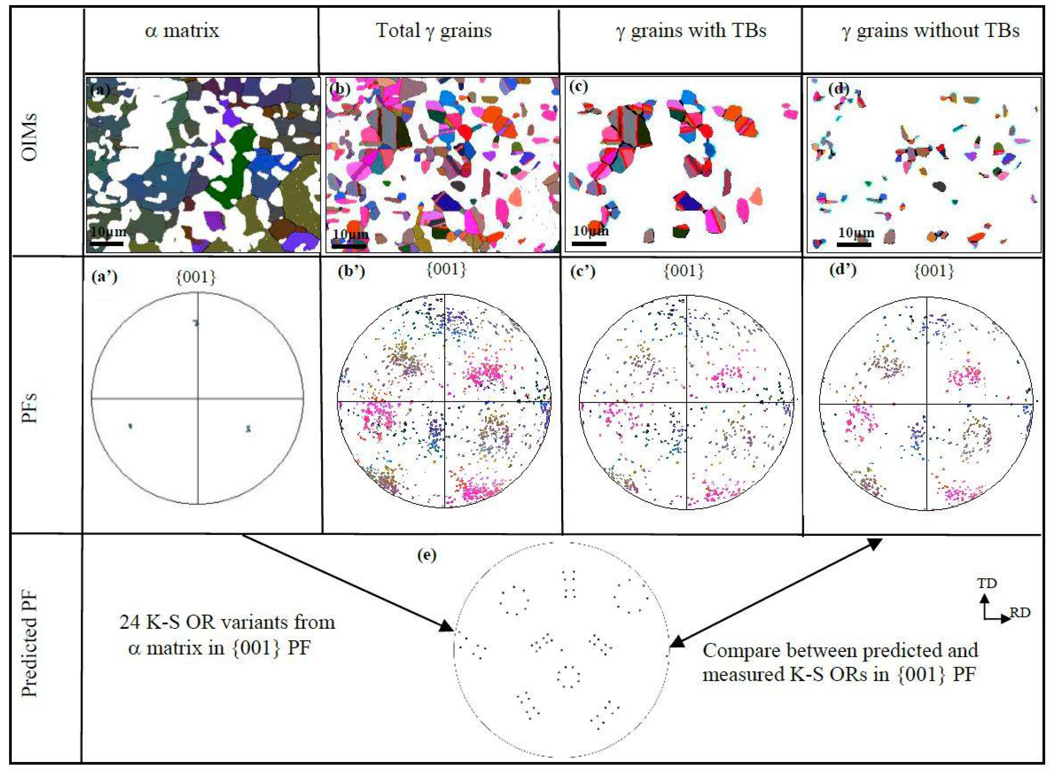 Materials 11 00816 g007