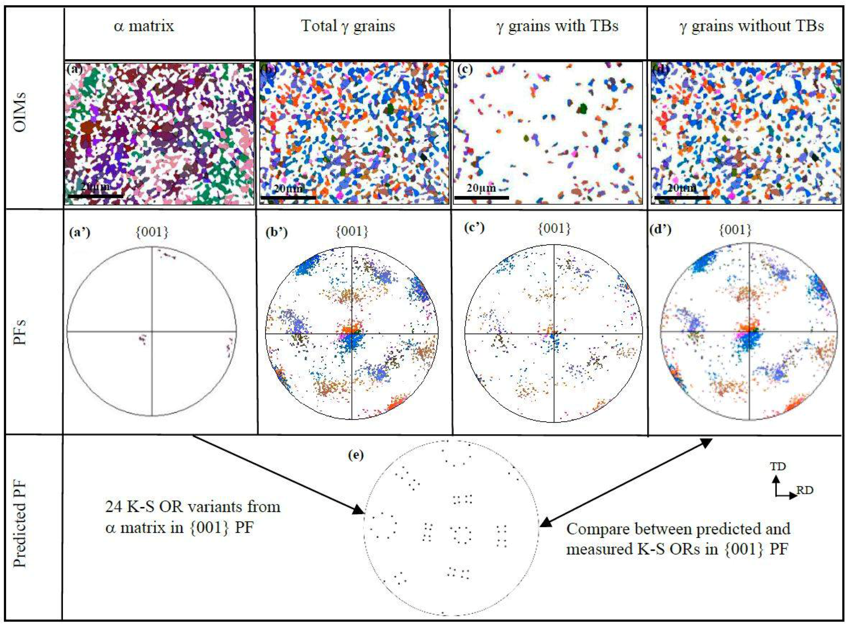 Materials 11 00816 g008