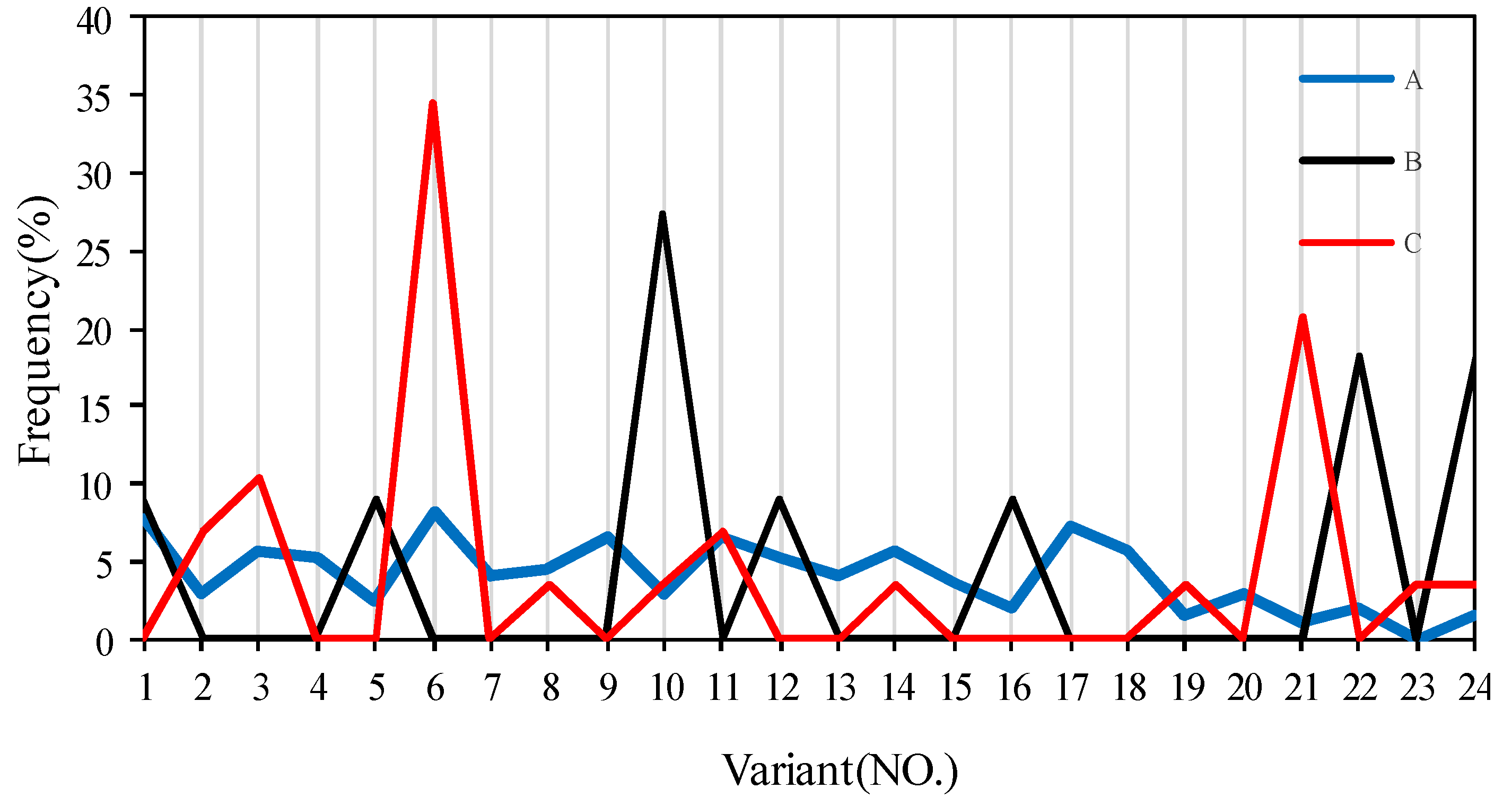 Materials 11 00816 g009