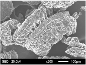Materials 11 00818 i006
