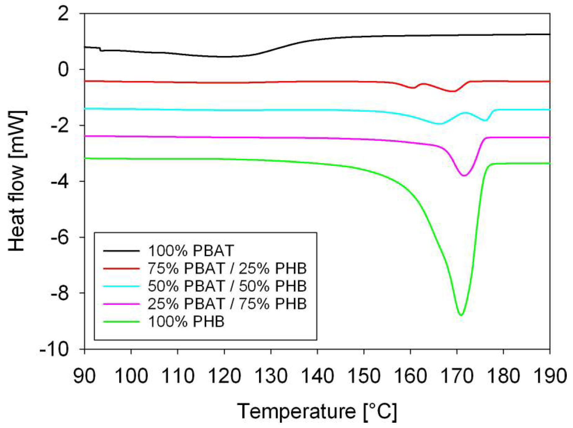 Materials 11 00820 g001