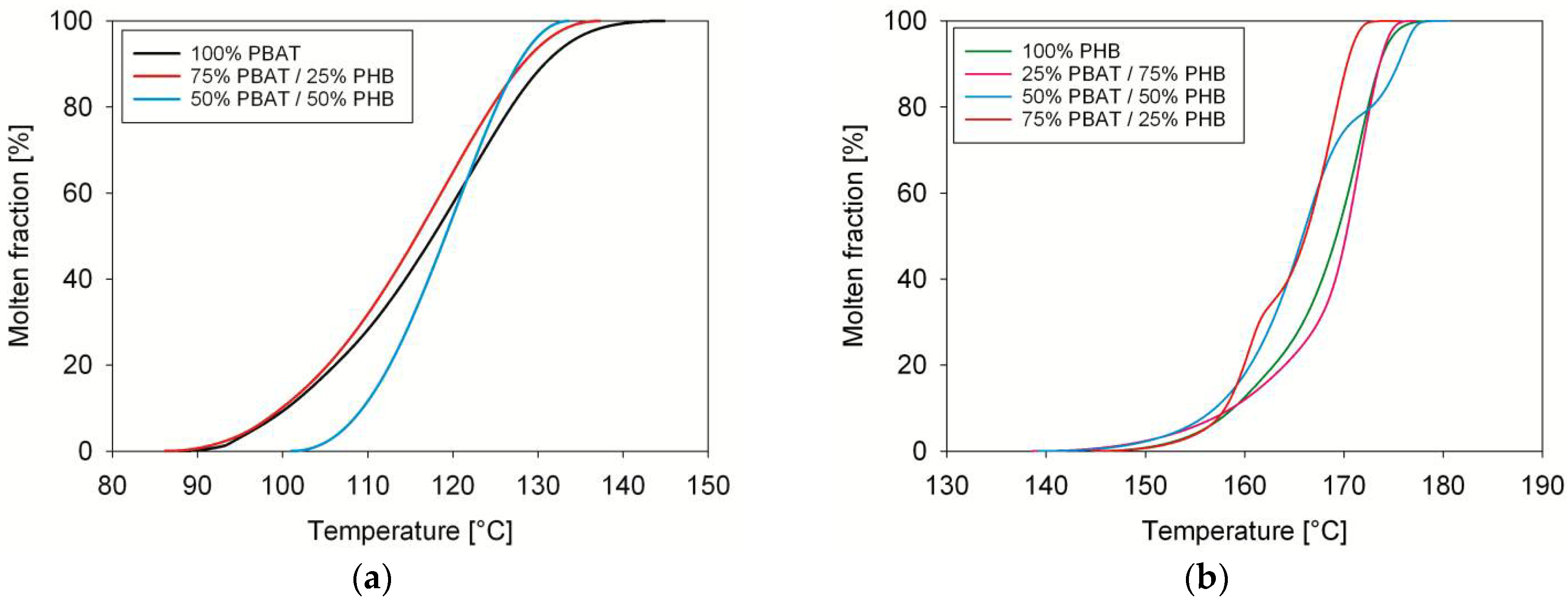 Materials 11 00820 g002