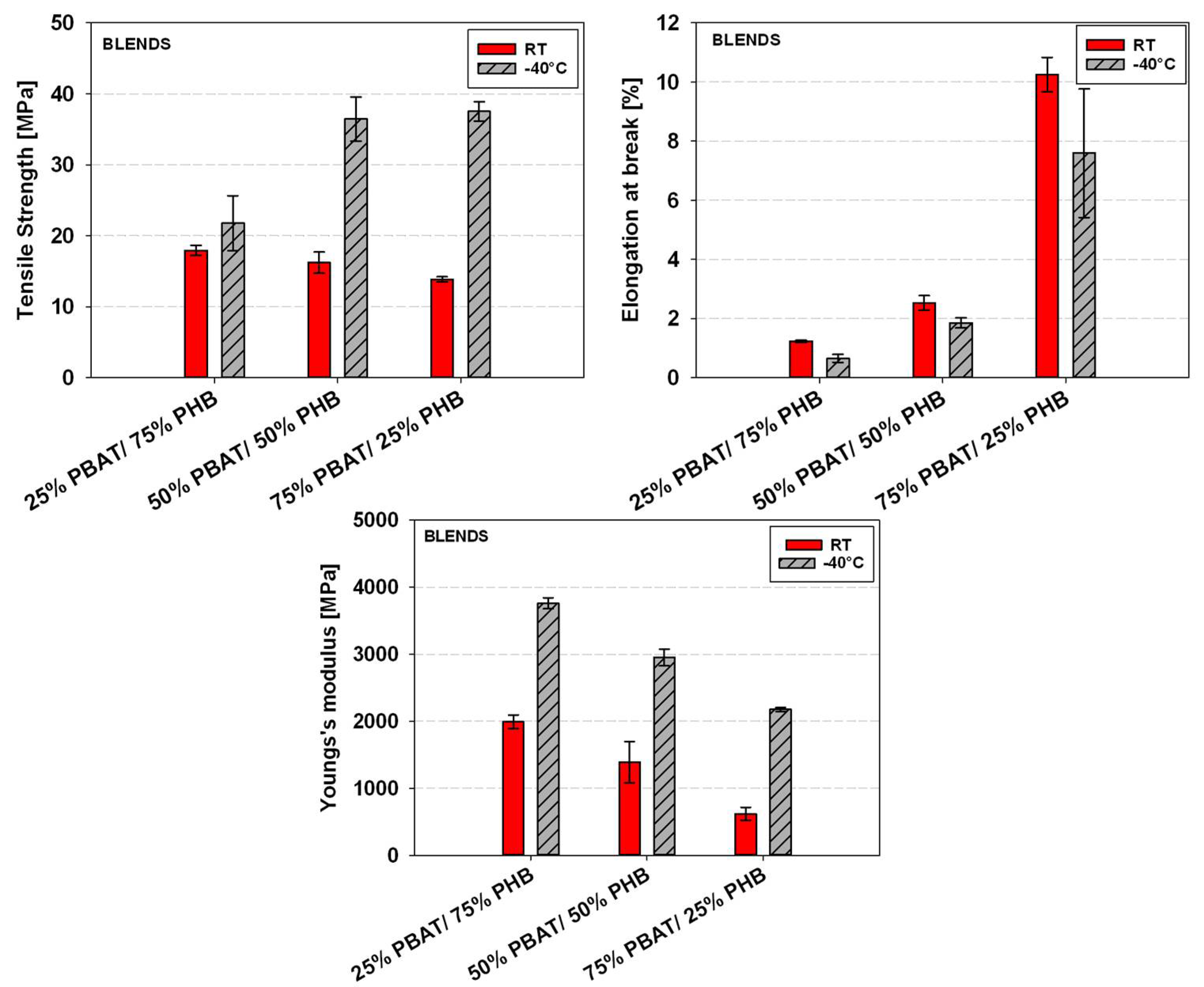 Materials 11 00820 g008