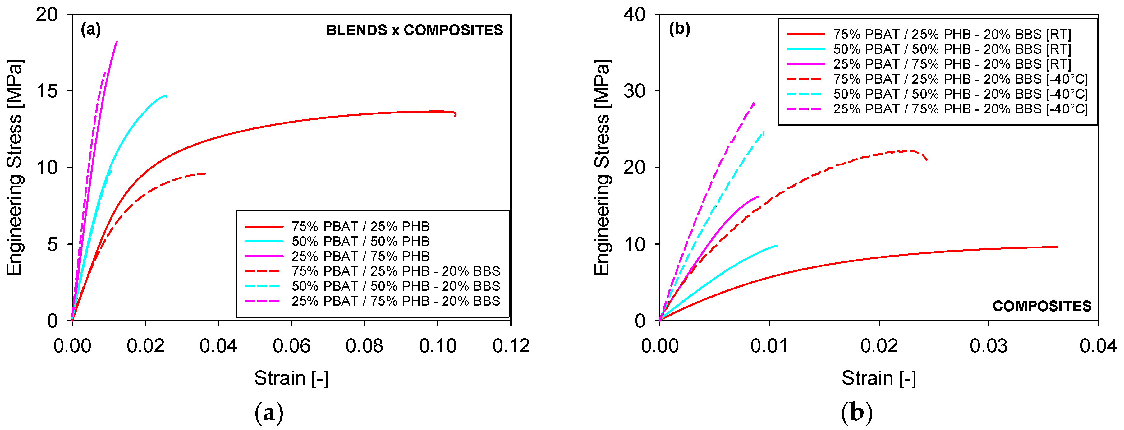 Materials 11 00820 g009