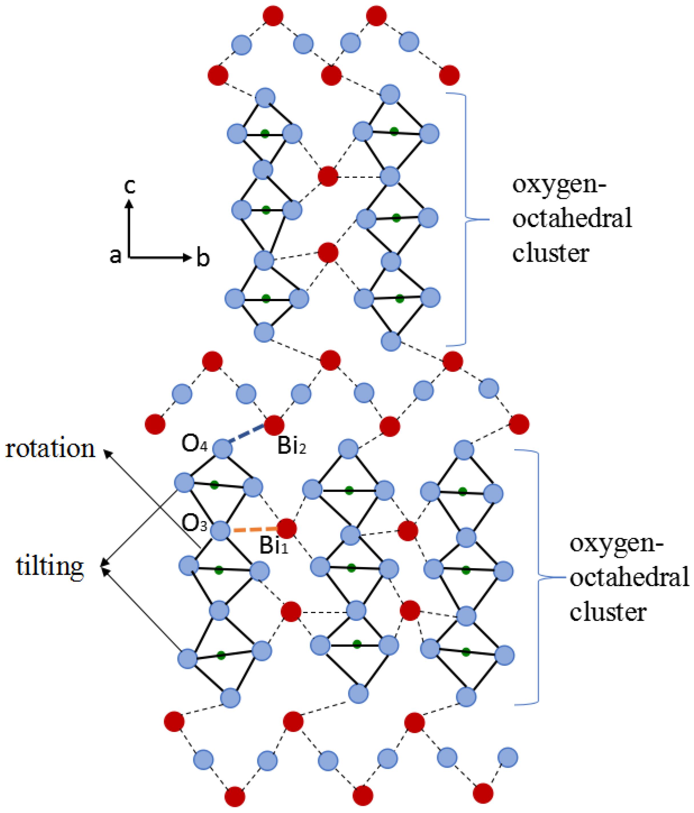 Materials 11 00821 g004