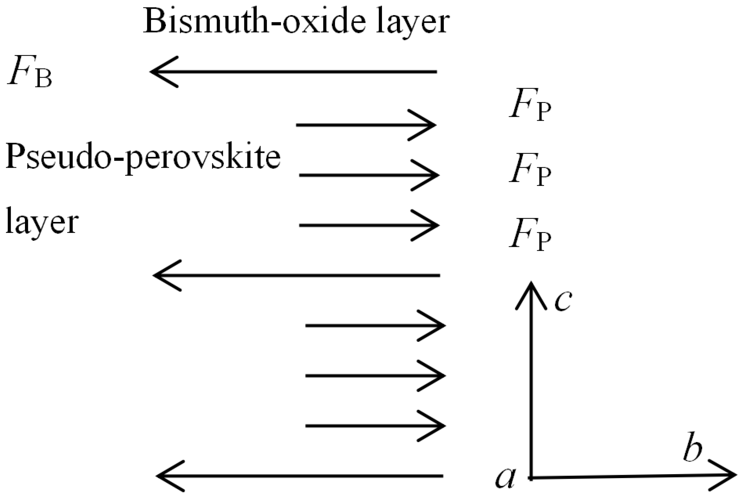 Materials 11 00821 g006