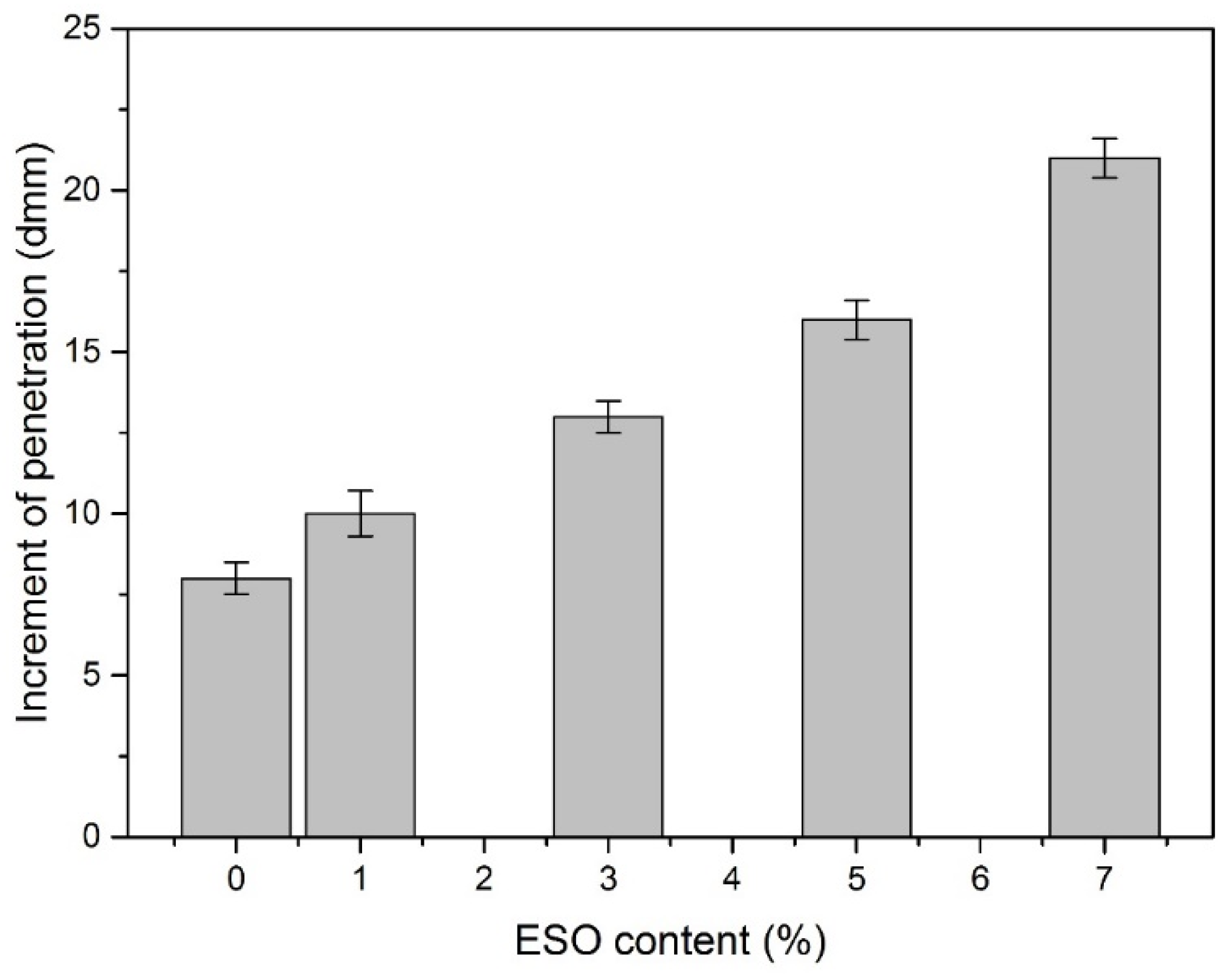 Materials 11 00833 g001