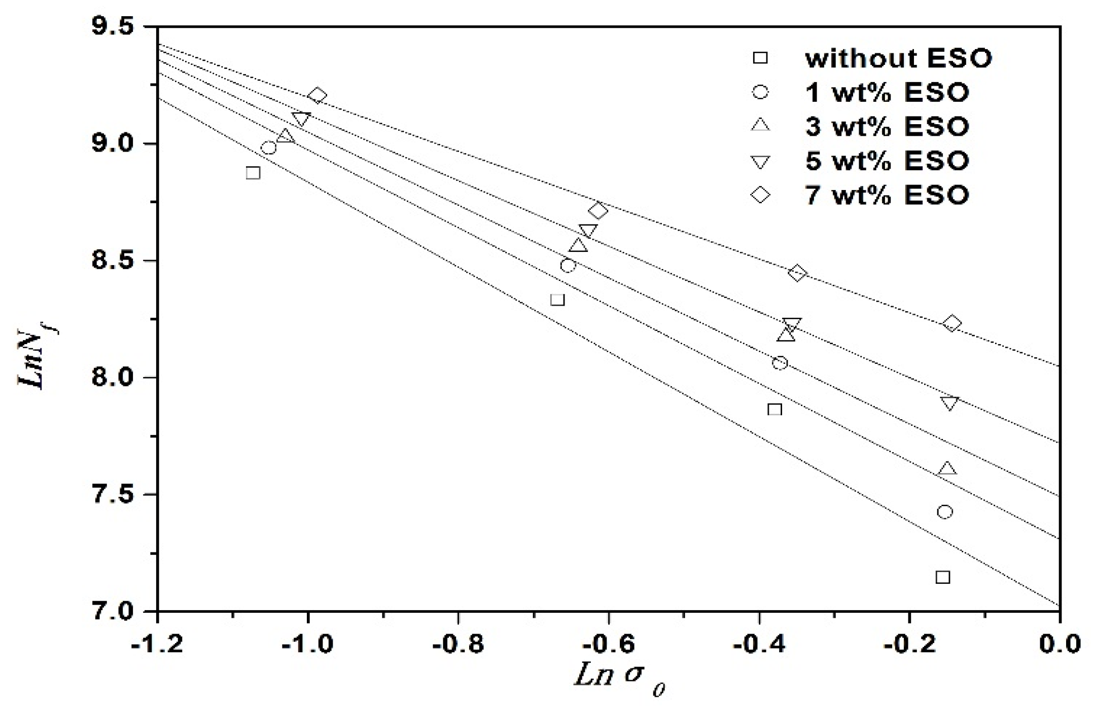 Materials 11 00833 g002