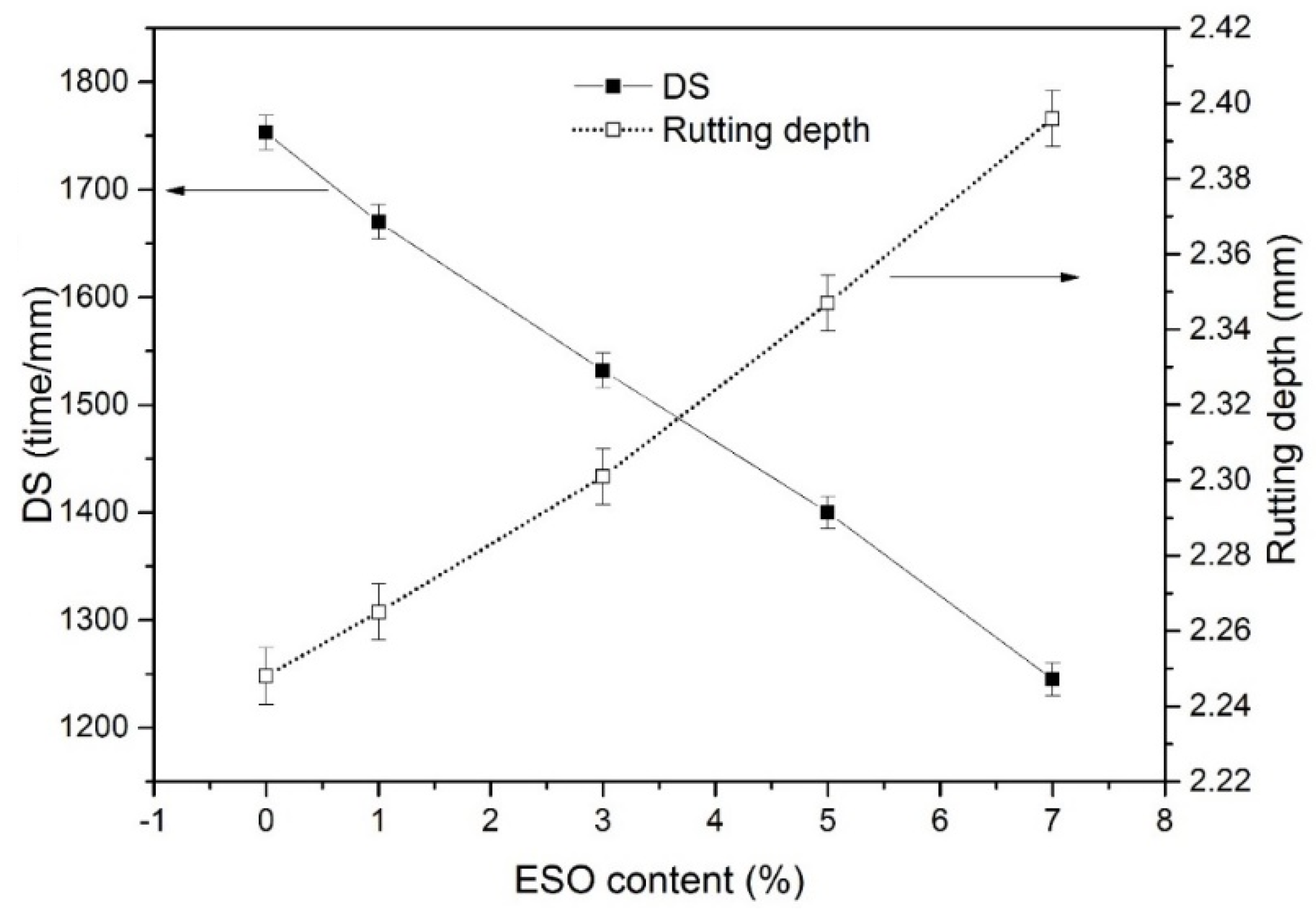 Materials 11 00833 g005