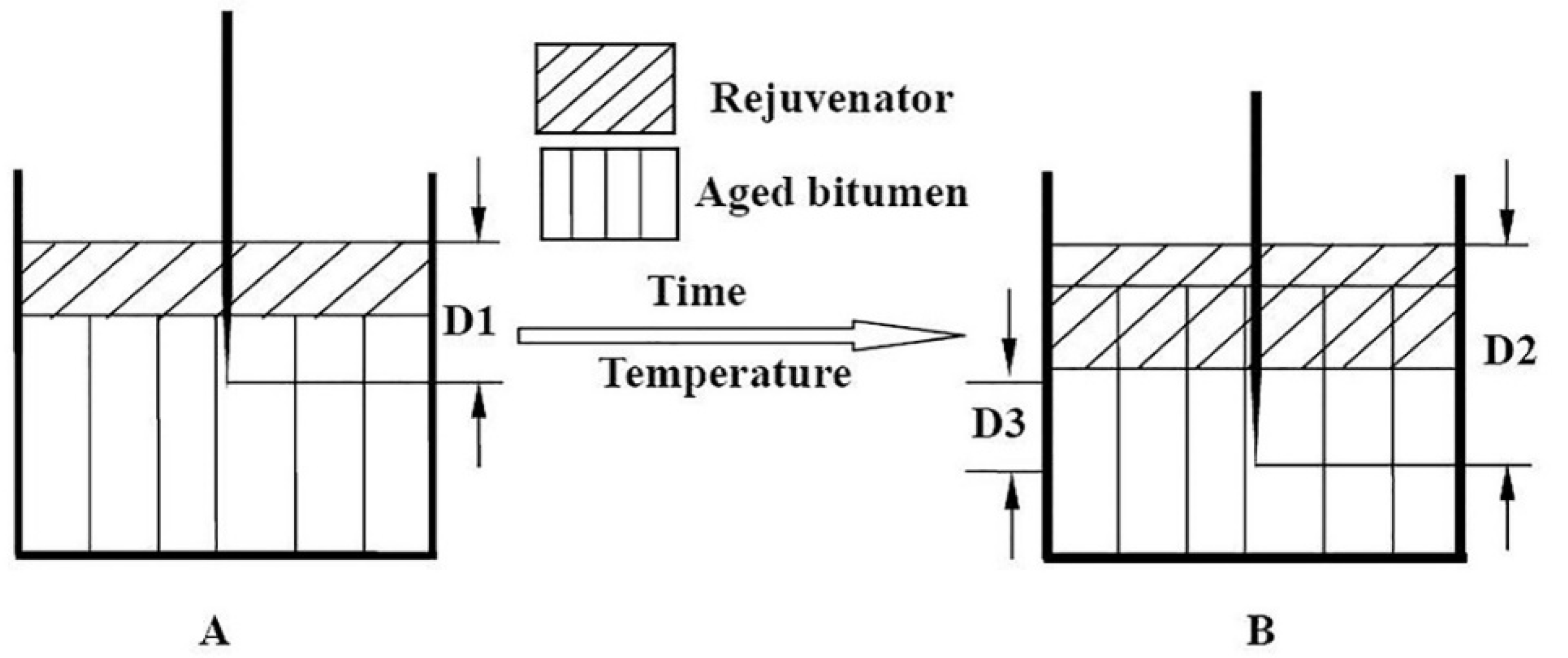 Materials 11 00833 sch001