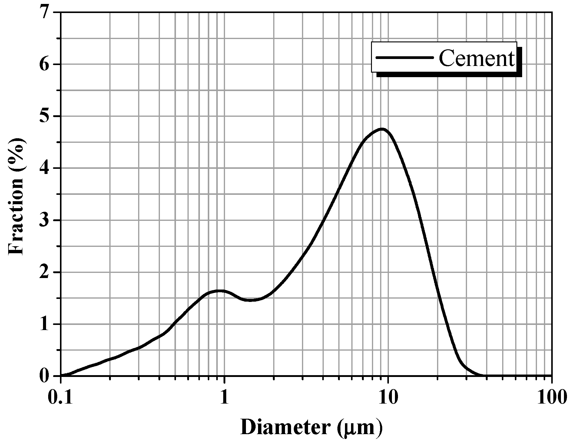 Materials 11 00834 g002