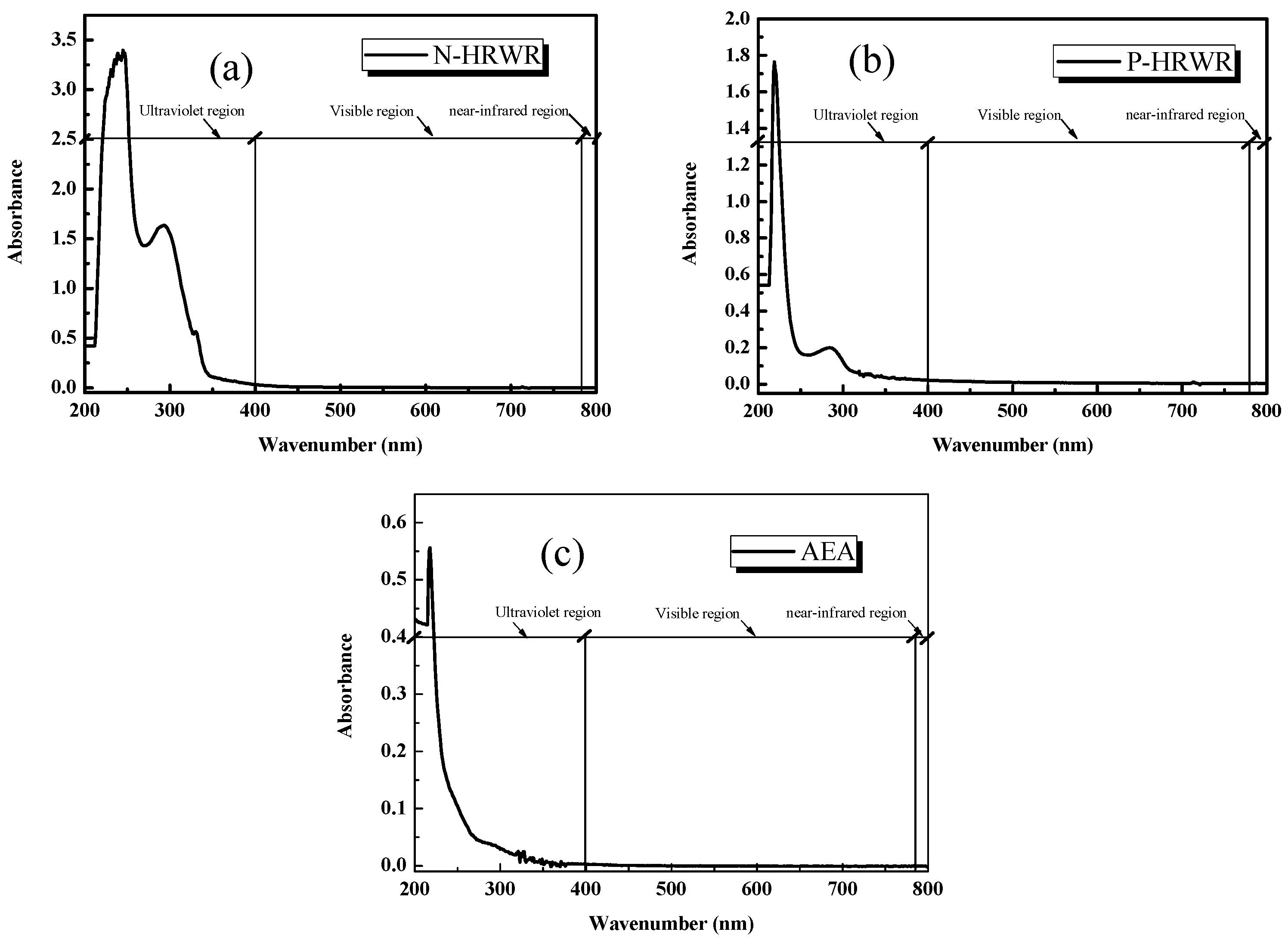Materials 11 00834 g005