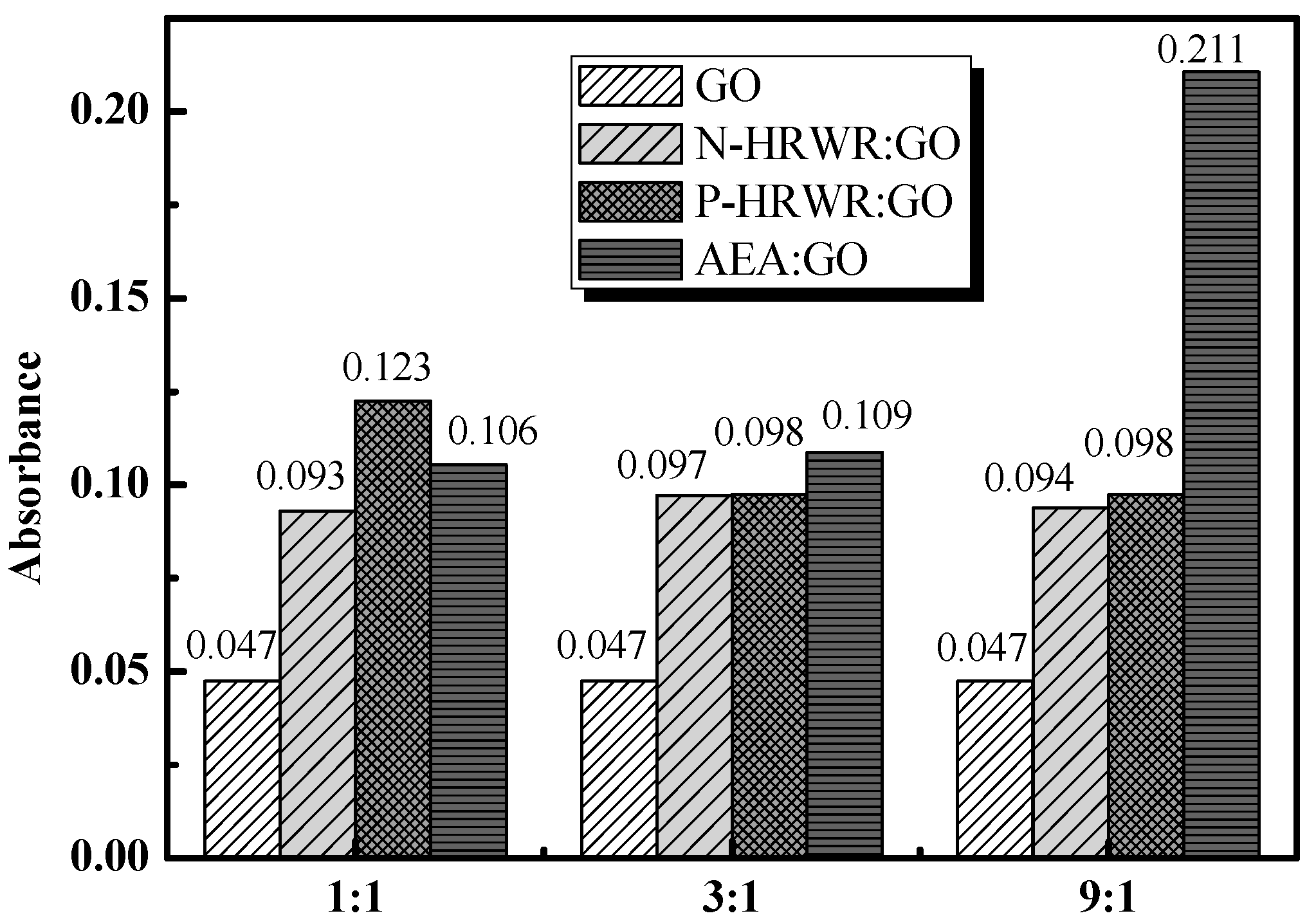 Materials 11 00834 g008