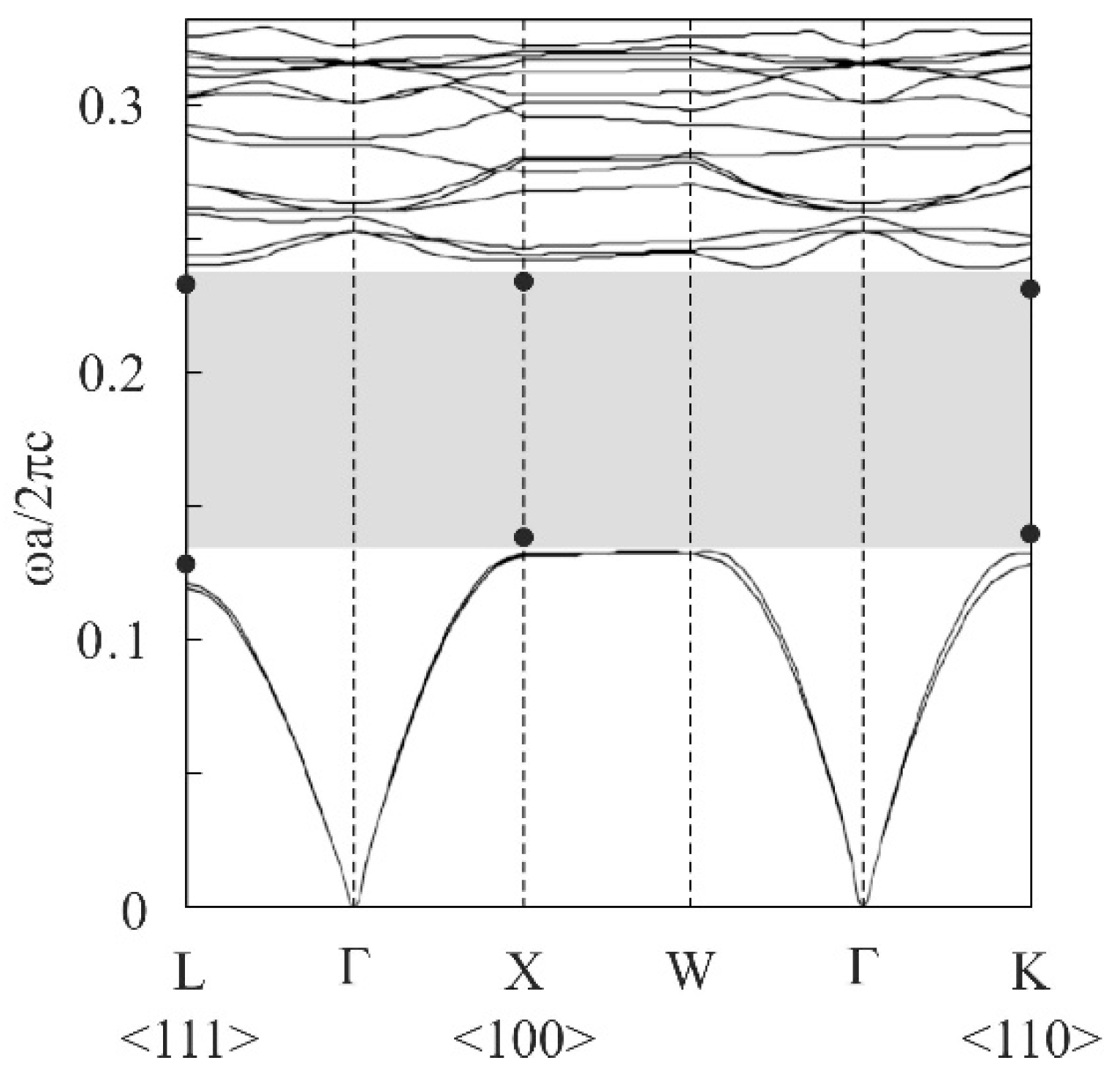 Materials 11 00835 g002
