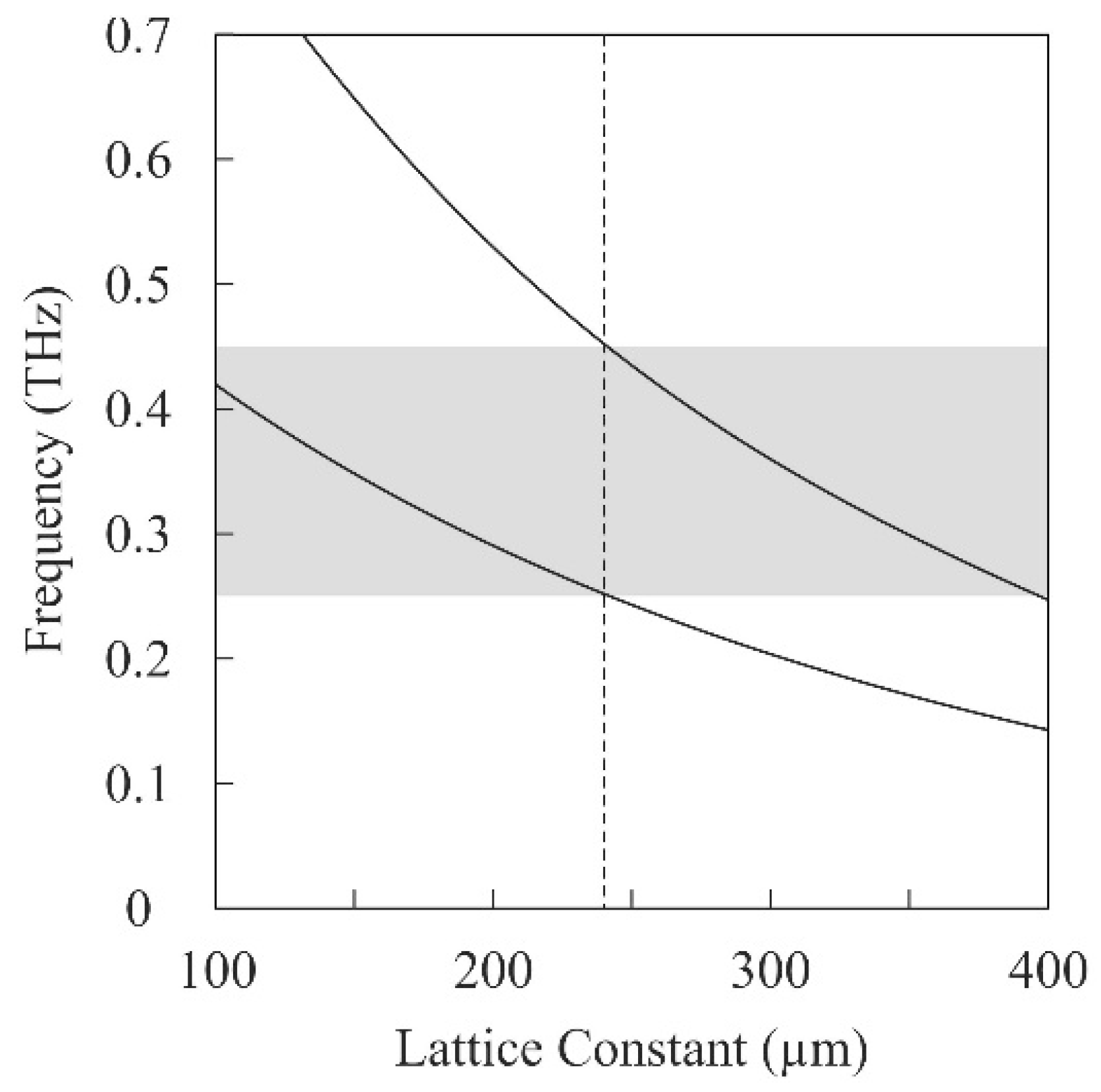 Materials 11 00835 g003