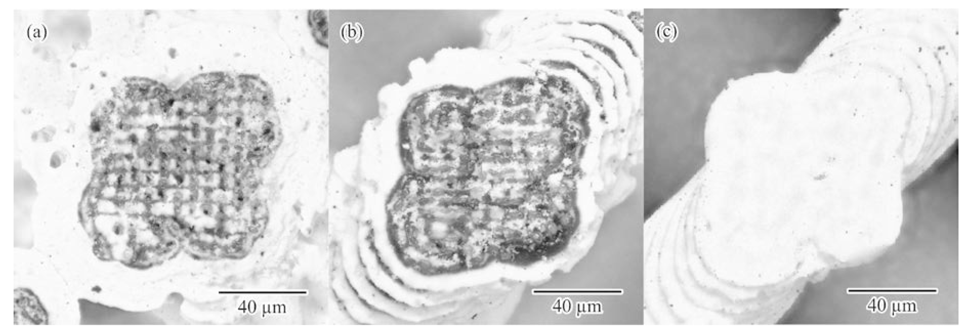 Materials 11 00835 g006