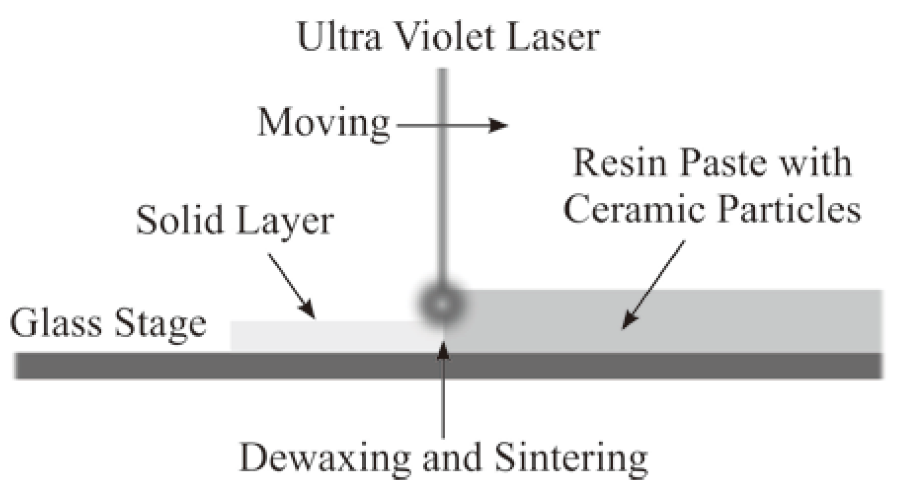 Materials 11 00835 g008