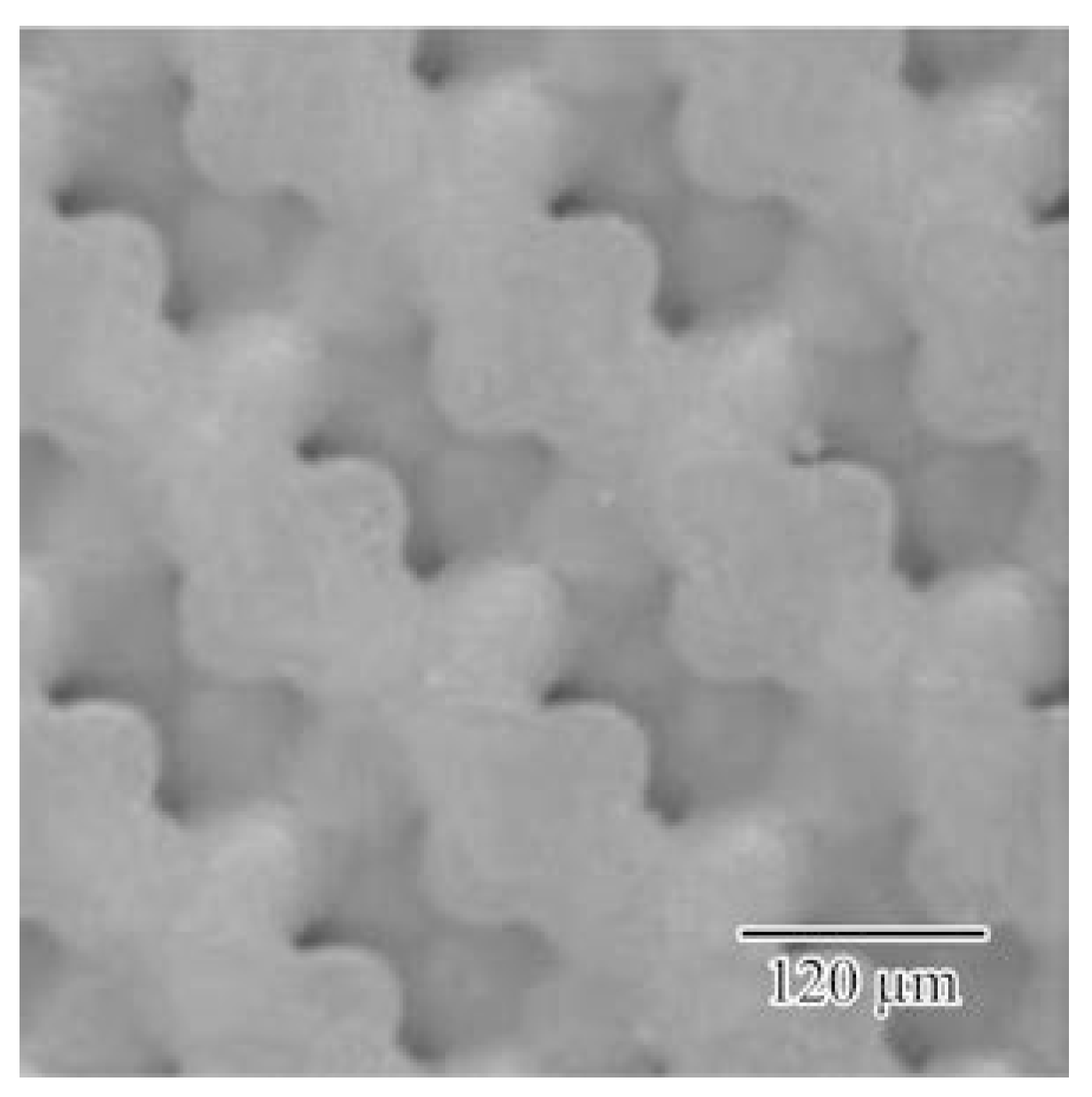 Materials 11 00835 g009