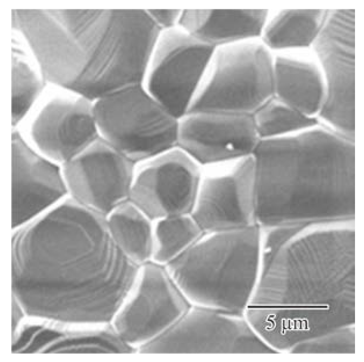 Materials 11 00835 g010