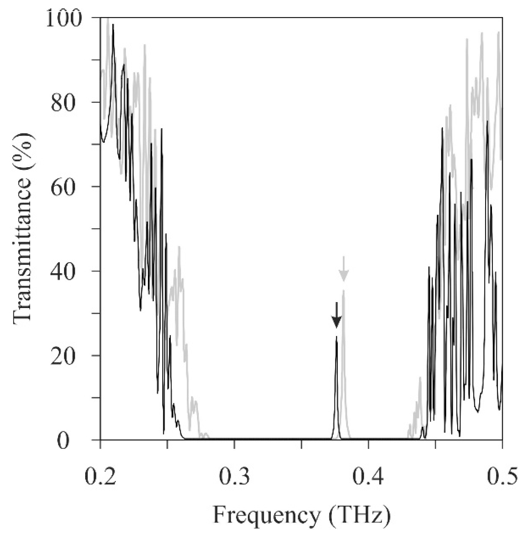 Materials 11 00835 g012
