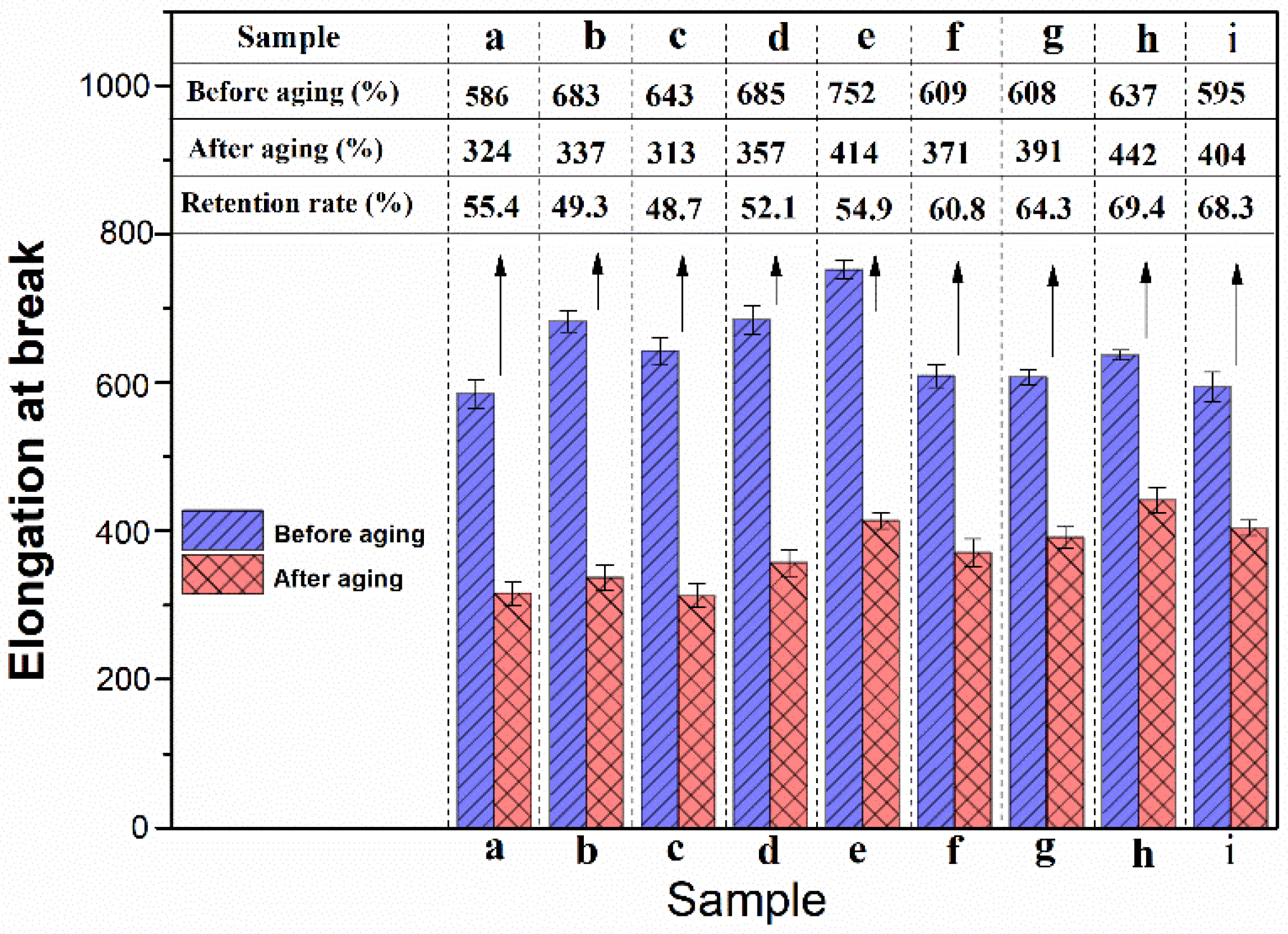 Materials 11 00836 g007