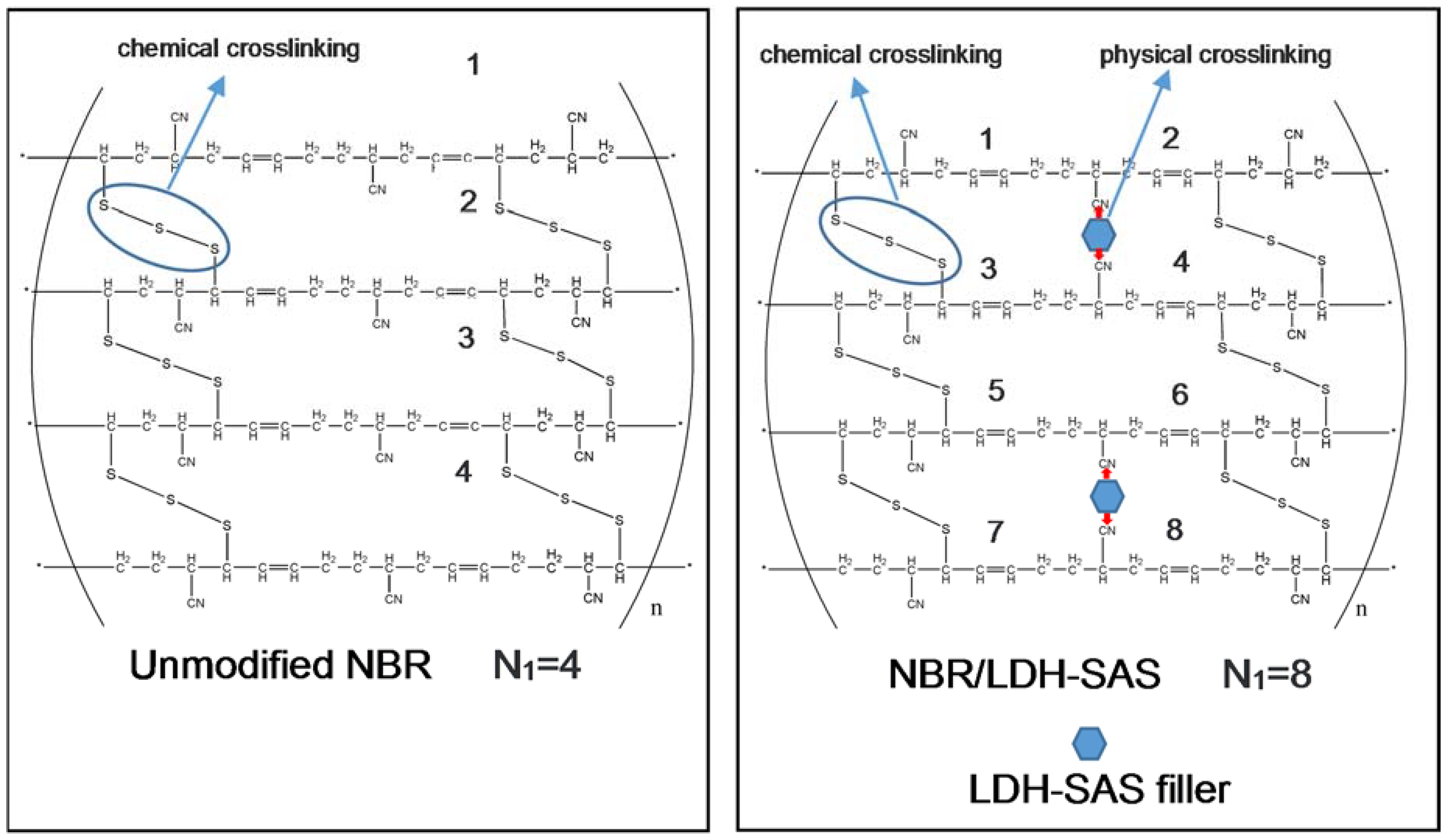 Materials 11 00836 sch001
