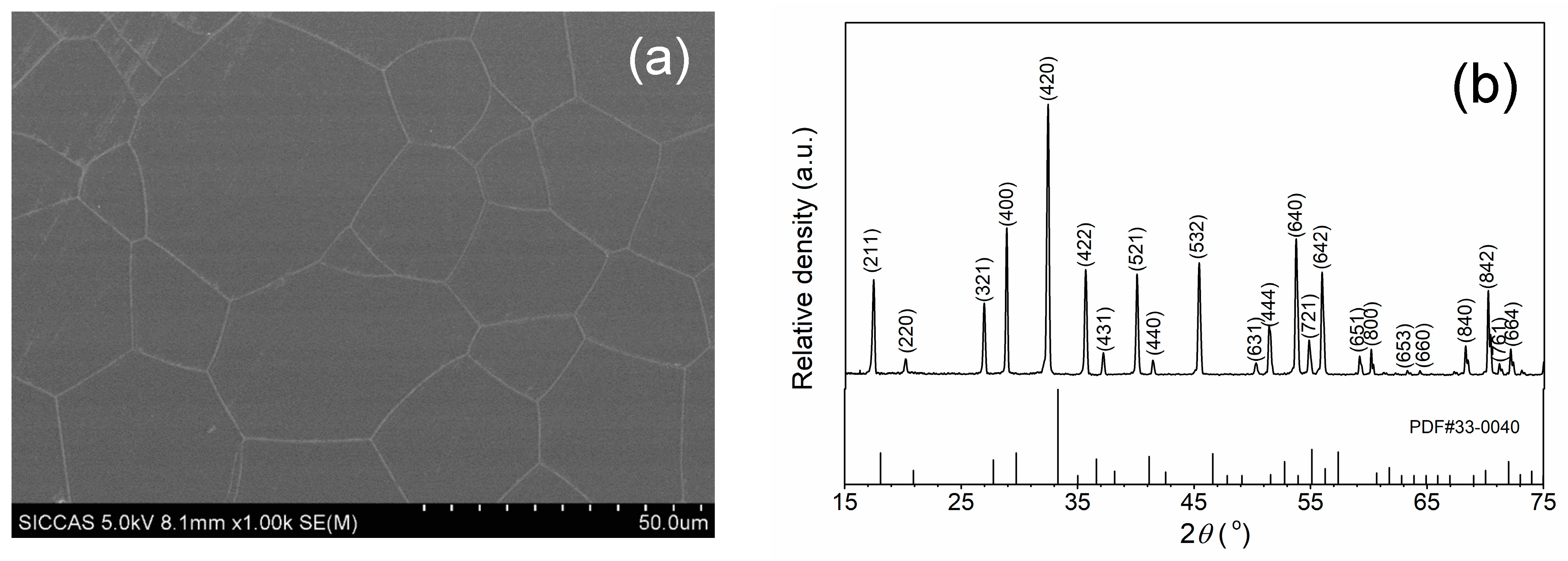 Materials 11 00837 g001