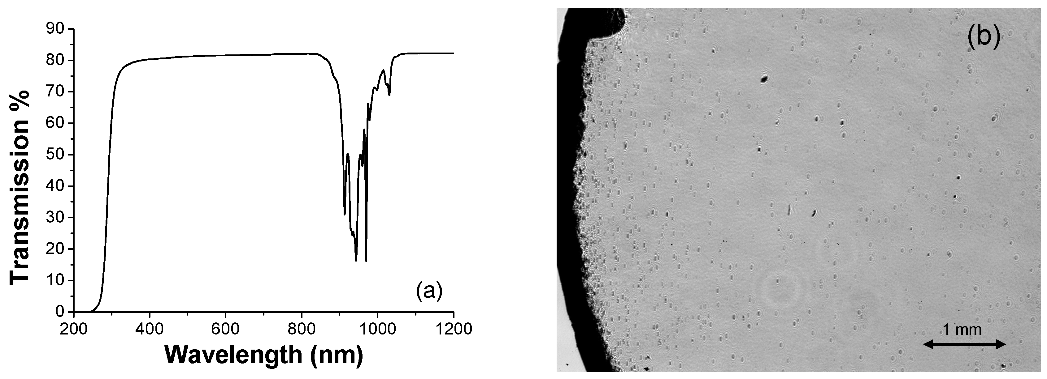 Materials 11 00837 g002