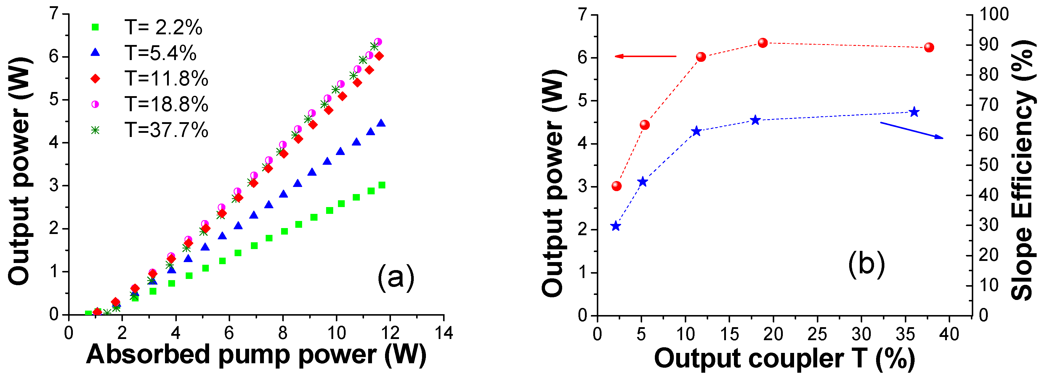 Materials 11 00837 g005