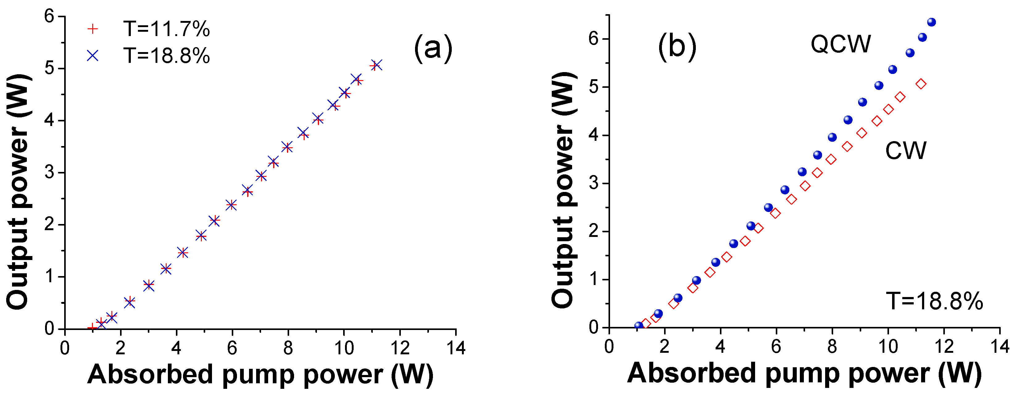 Materials 11 00837 g006