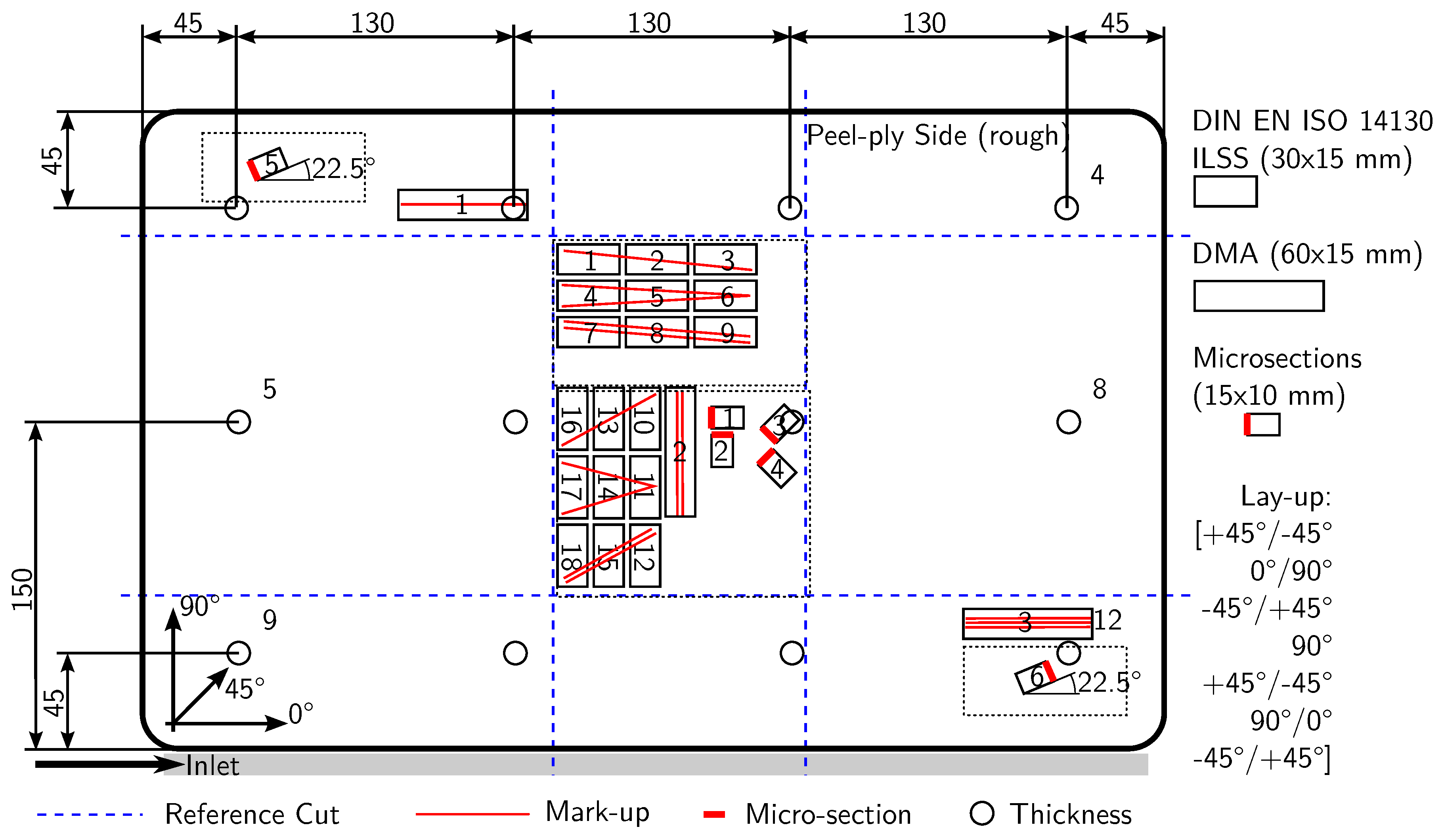 Materials 11 00838 g004