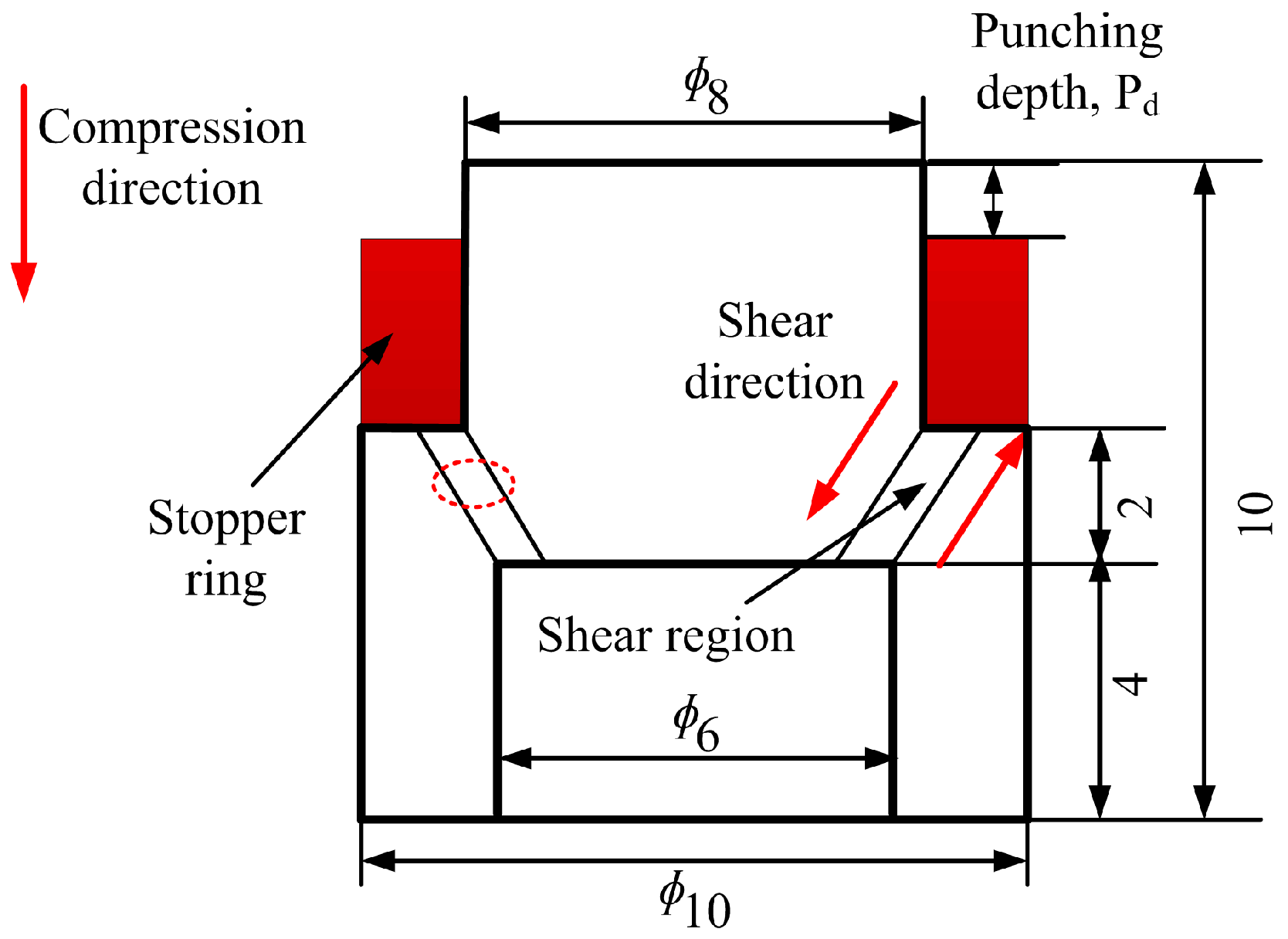 Materials 11 00839 g001