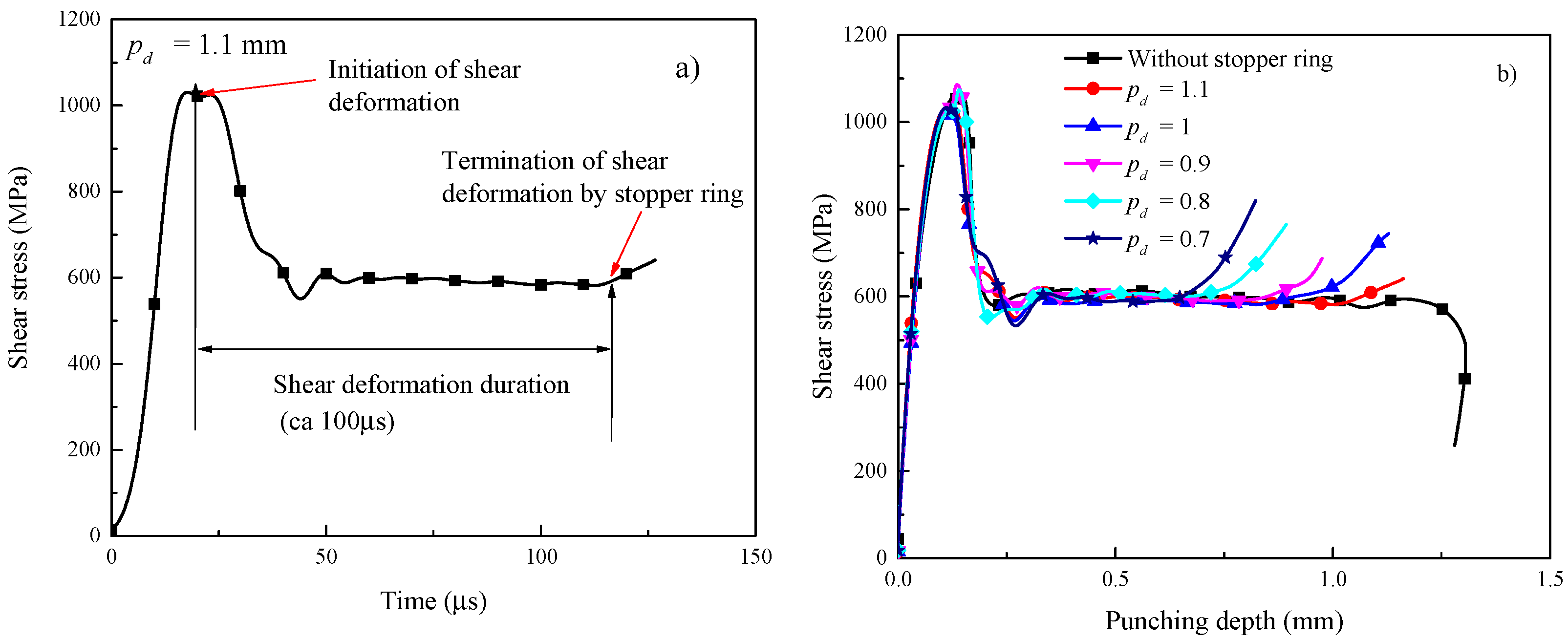 Materials 11 00839 g002