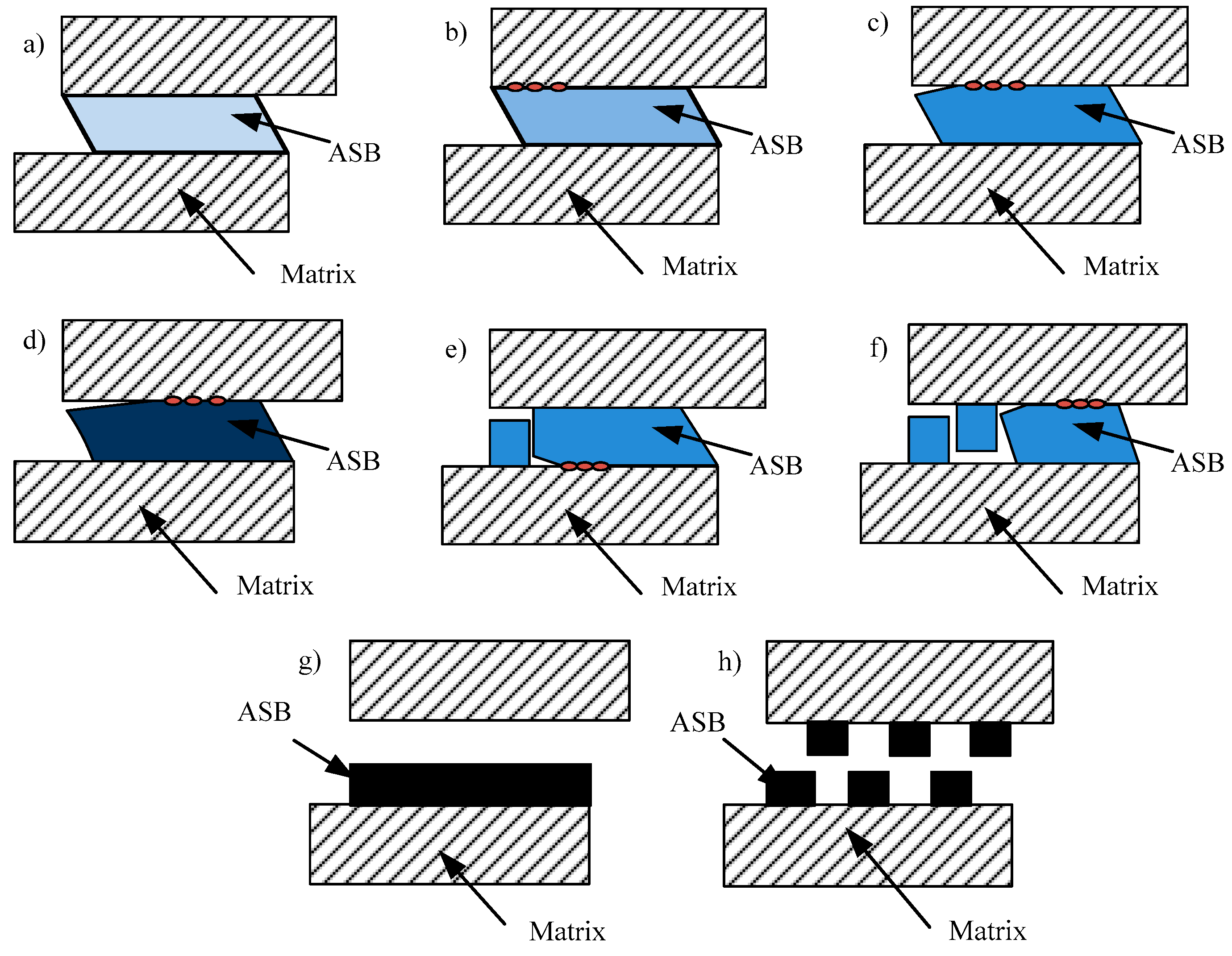 Materials 11 00839 g007