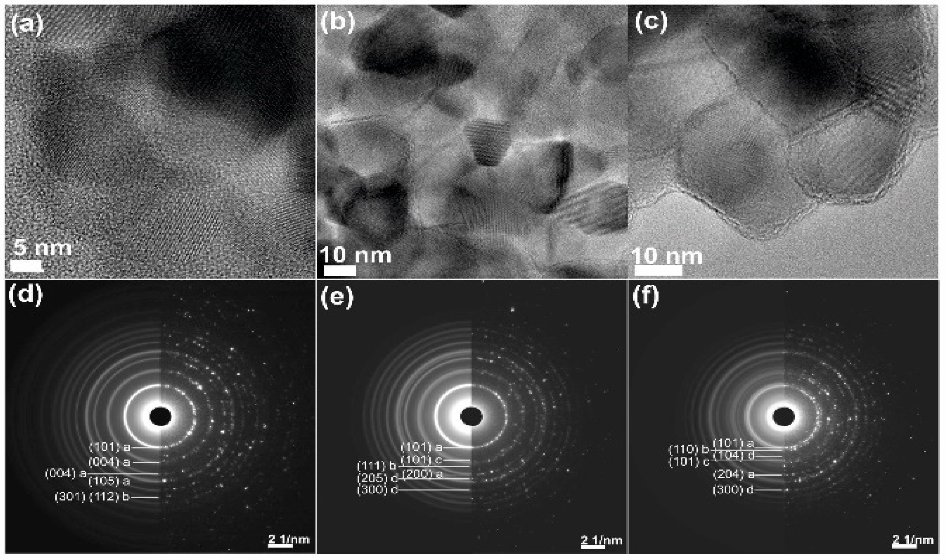 Materials 11 00841 g005