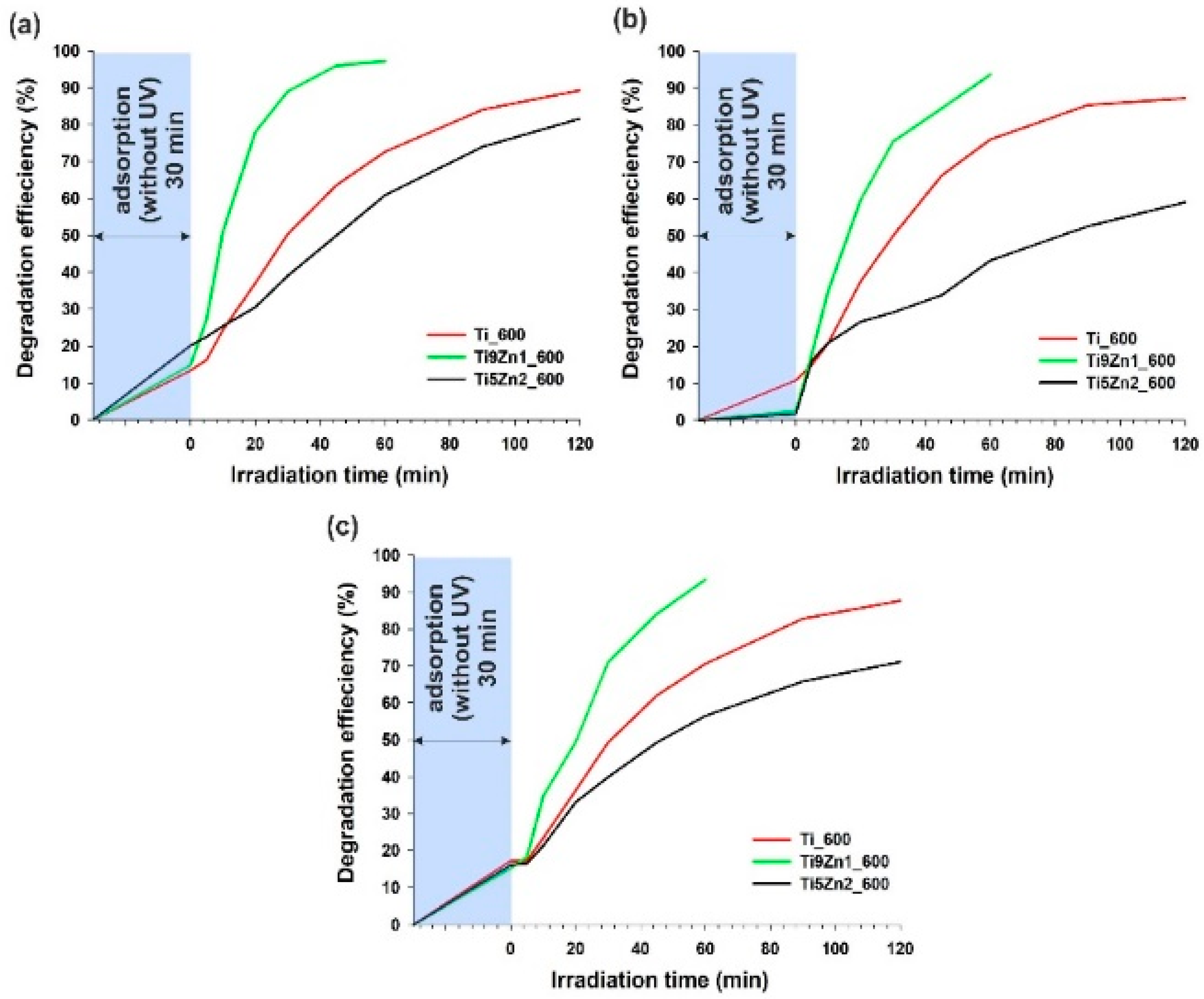 Materials 11 00841 g010