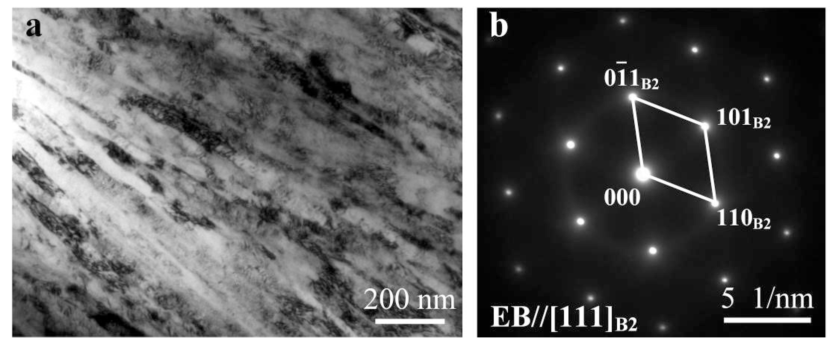 Materials 11 00842 g004