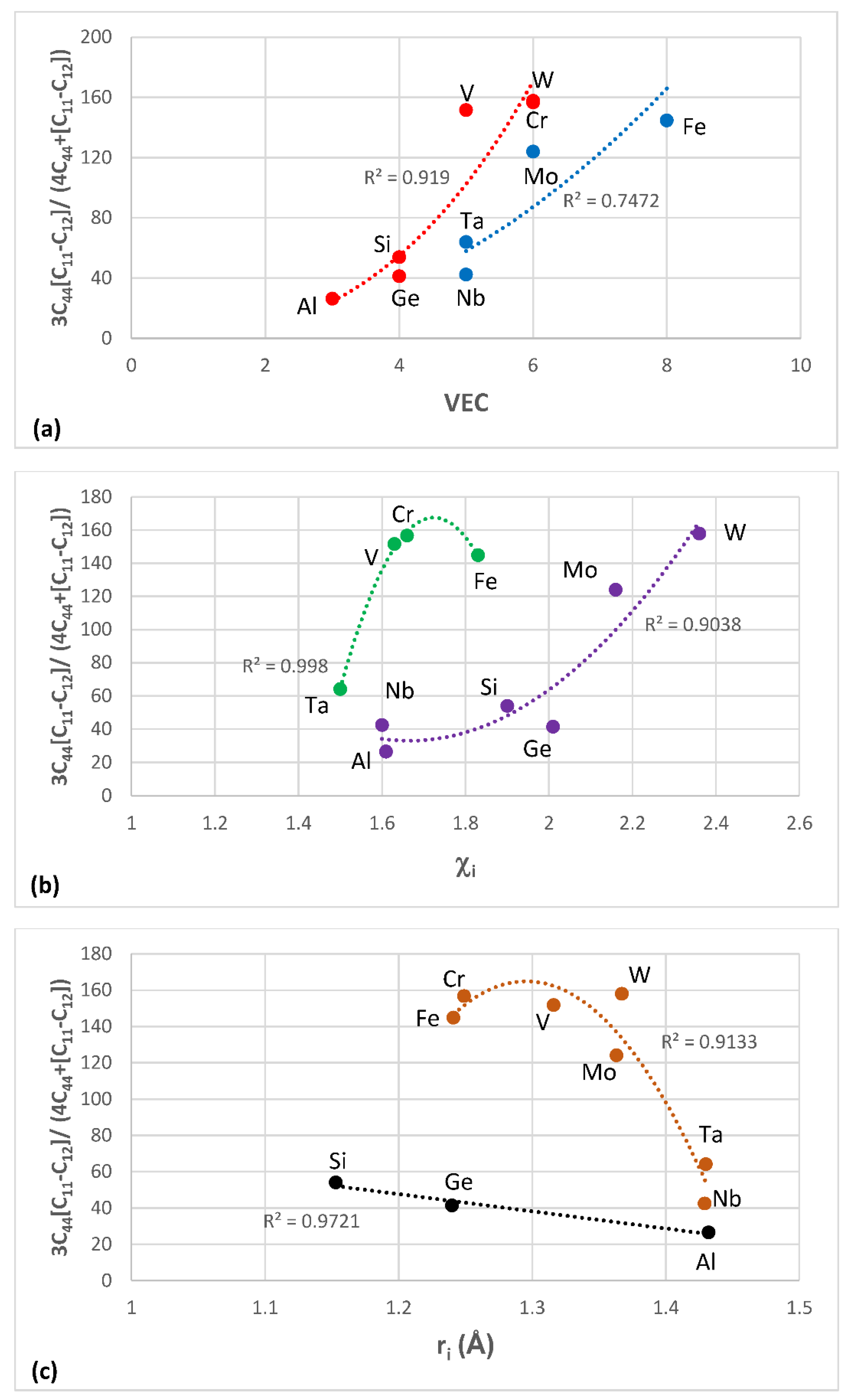 Materials 11 00844 g001