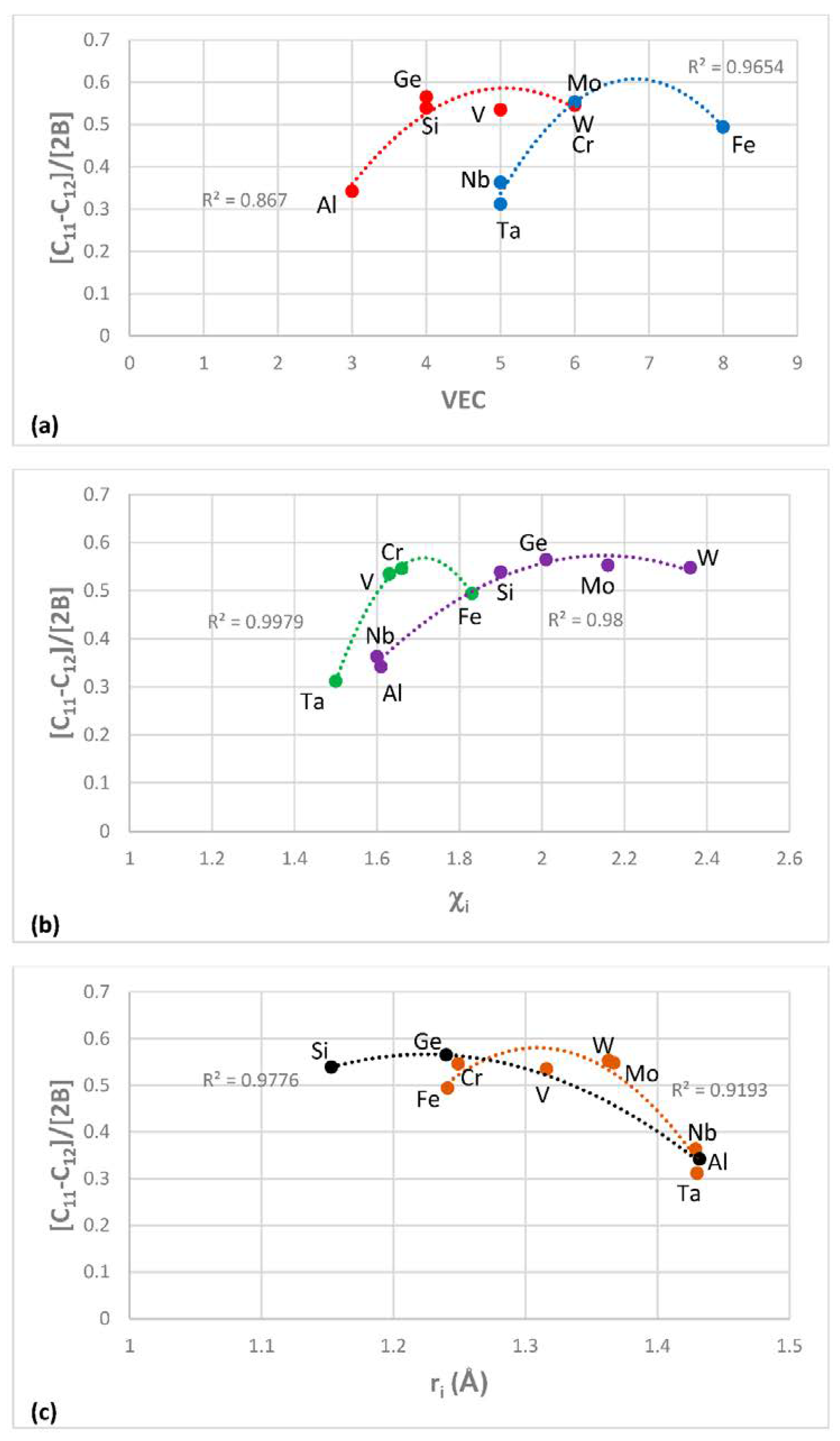 Materials 11 00844 g002