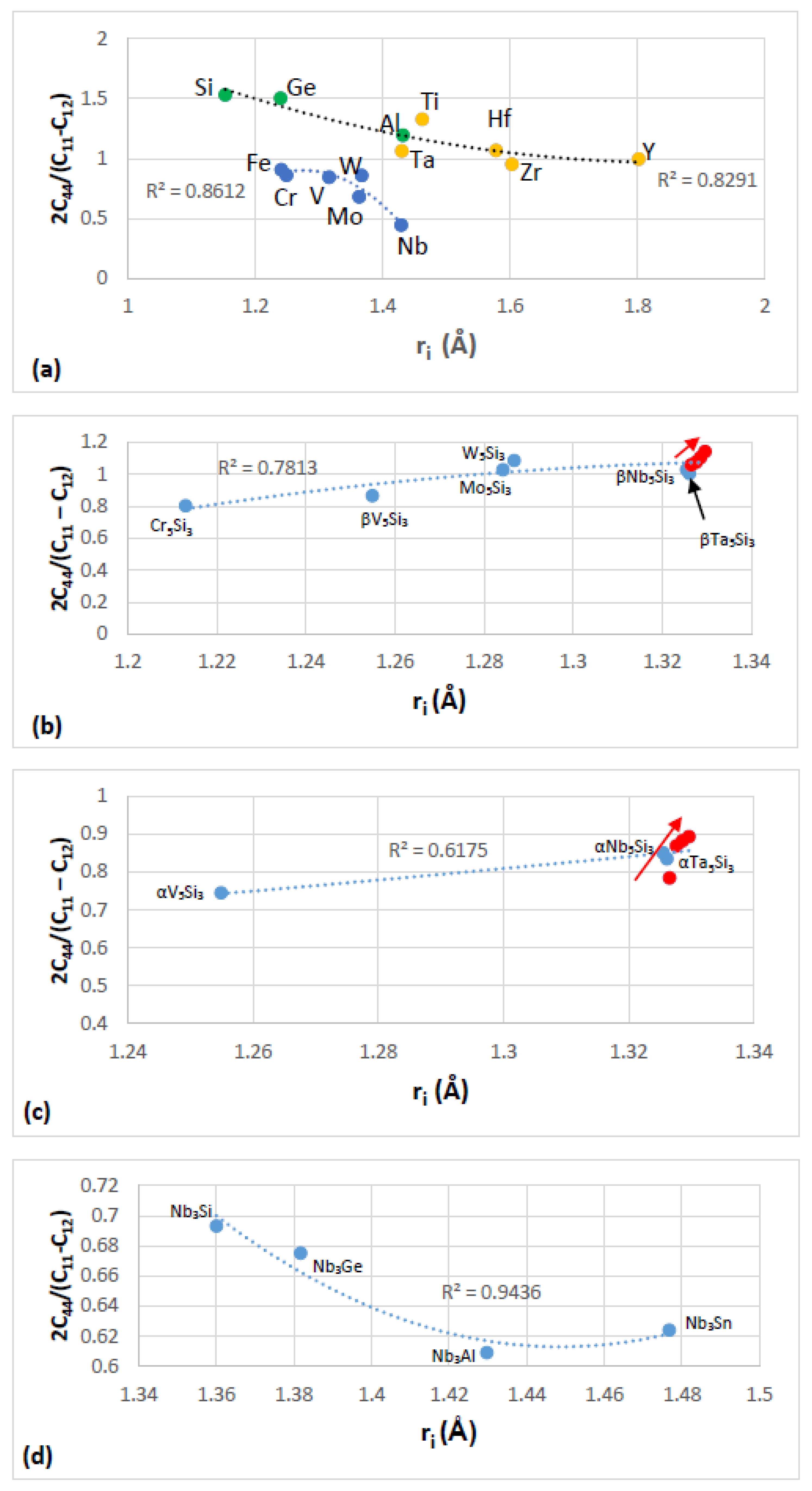 Materials 11 00844 g003
