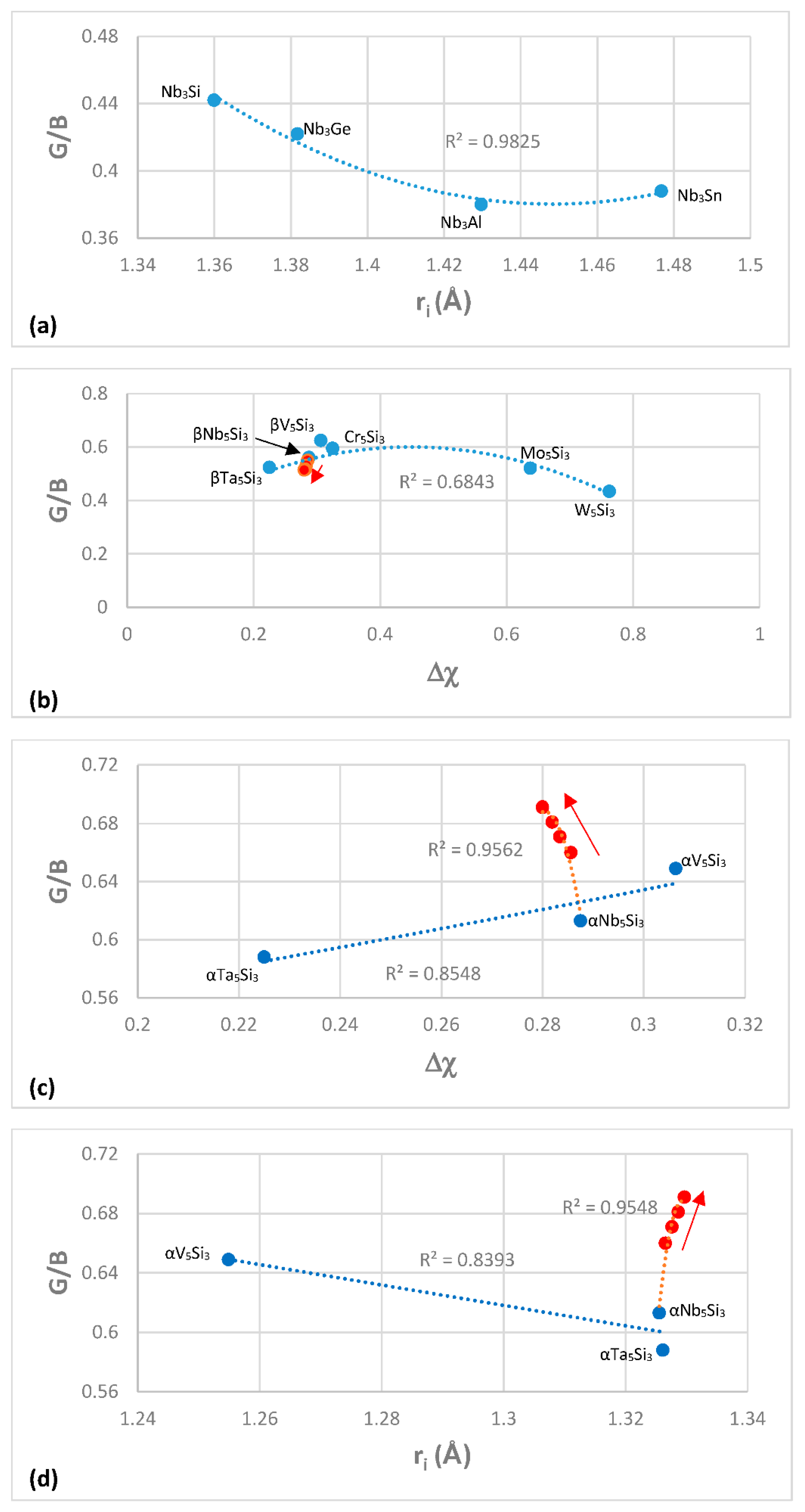 Materials 11 00844 g004