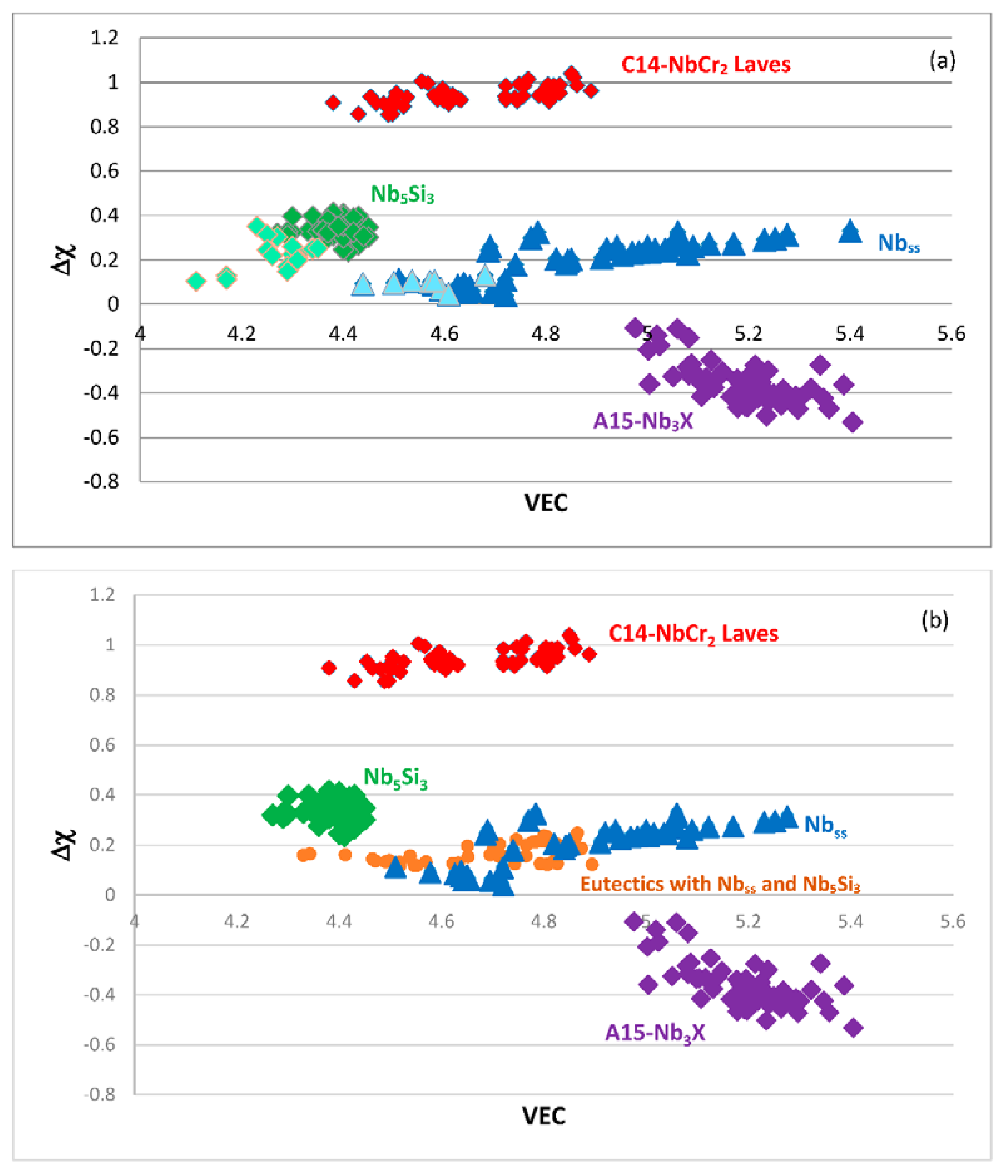 Materials 11 00844 g005