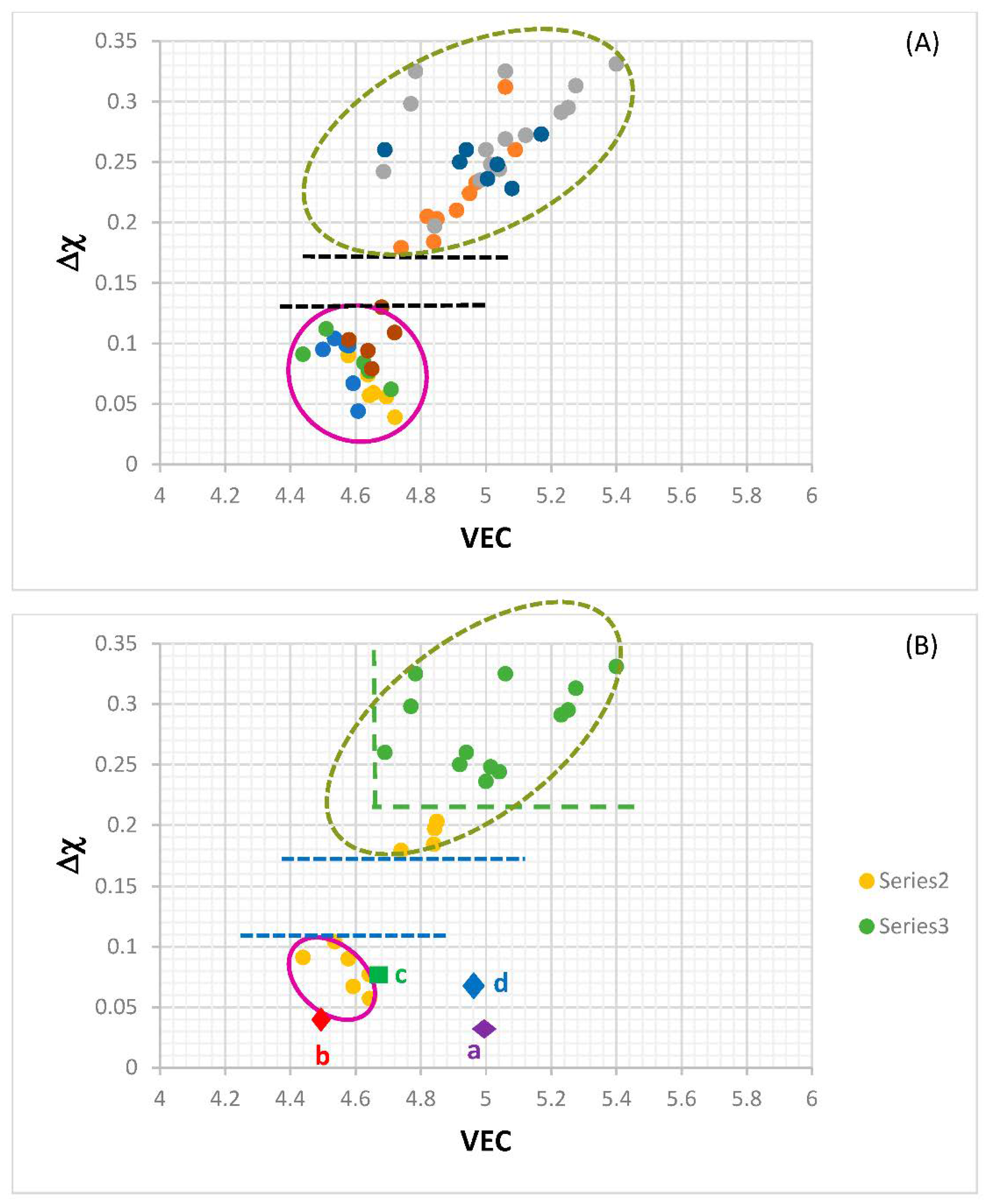 Materials 11 00844 g006