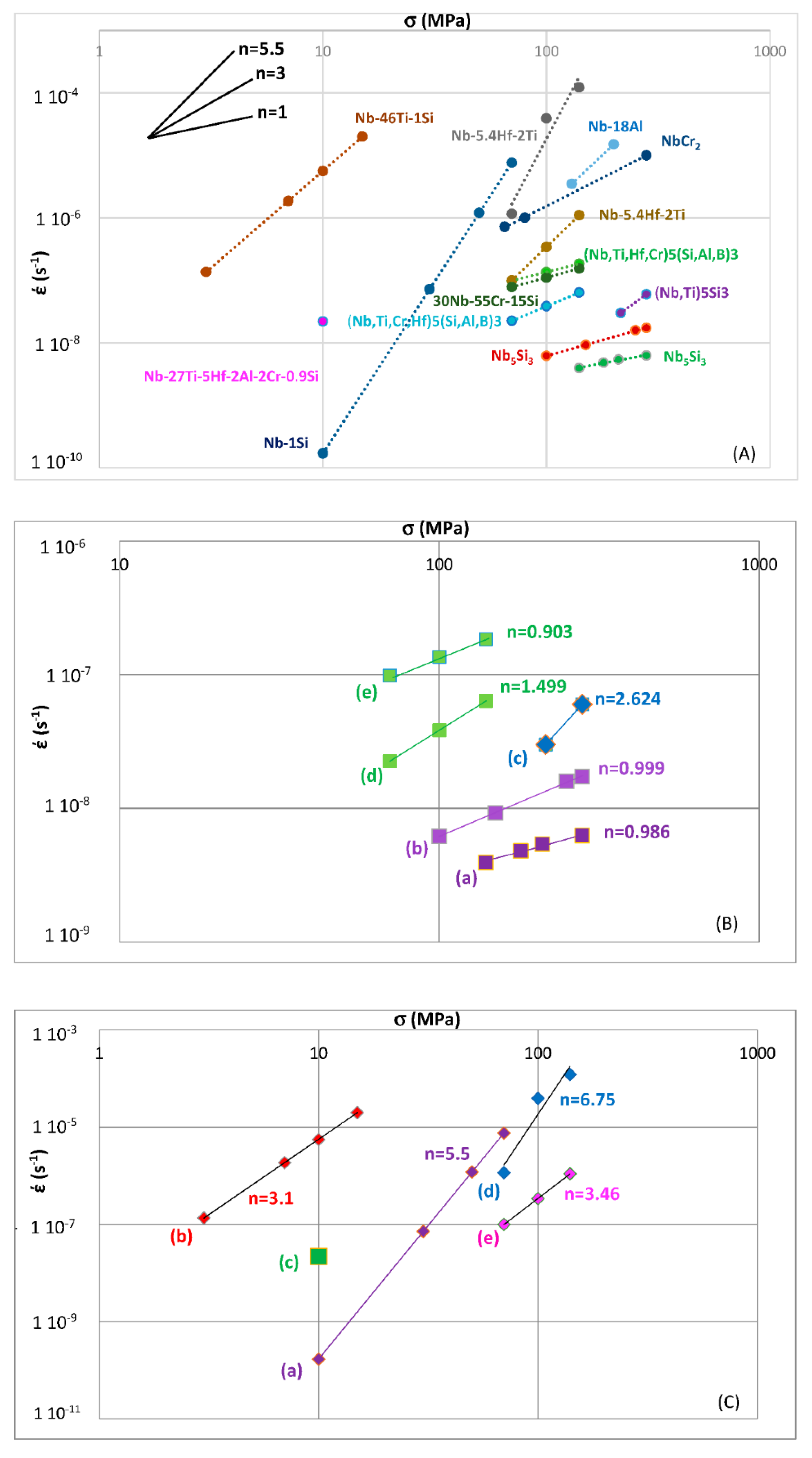 Materials 11 00844 g007