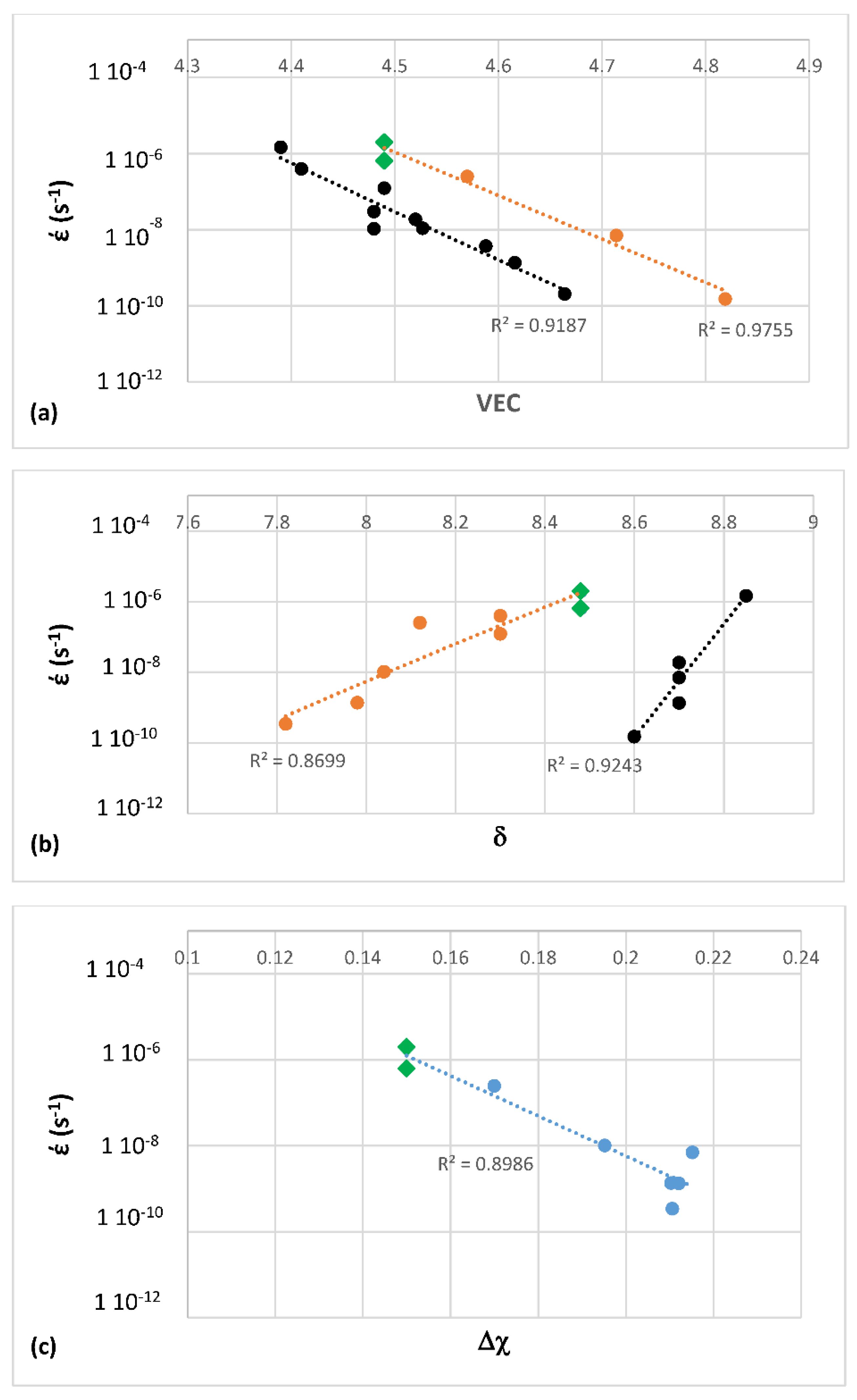Materials 11 00844 g010
