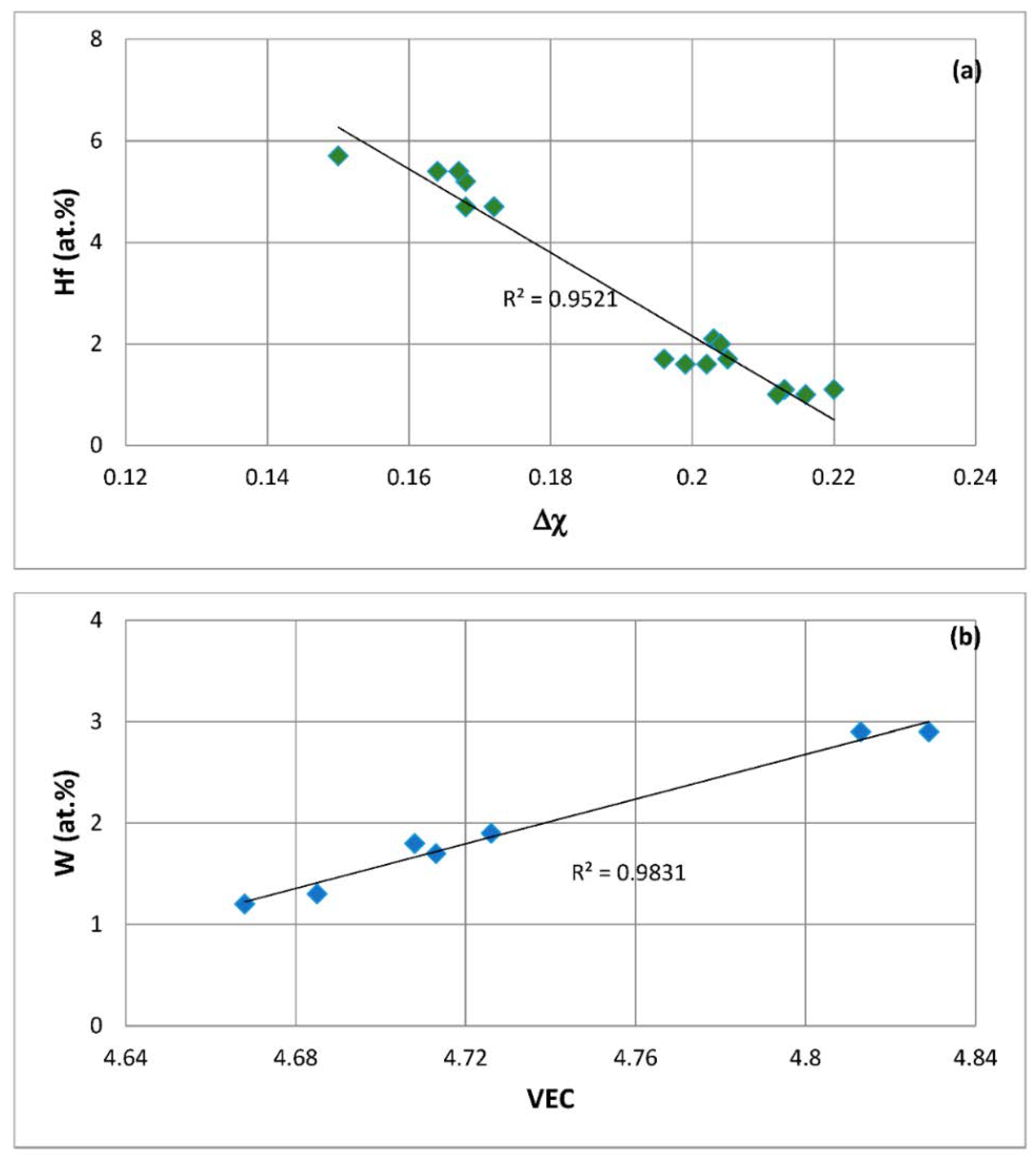 Materials 11 00844 g012