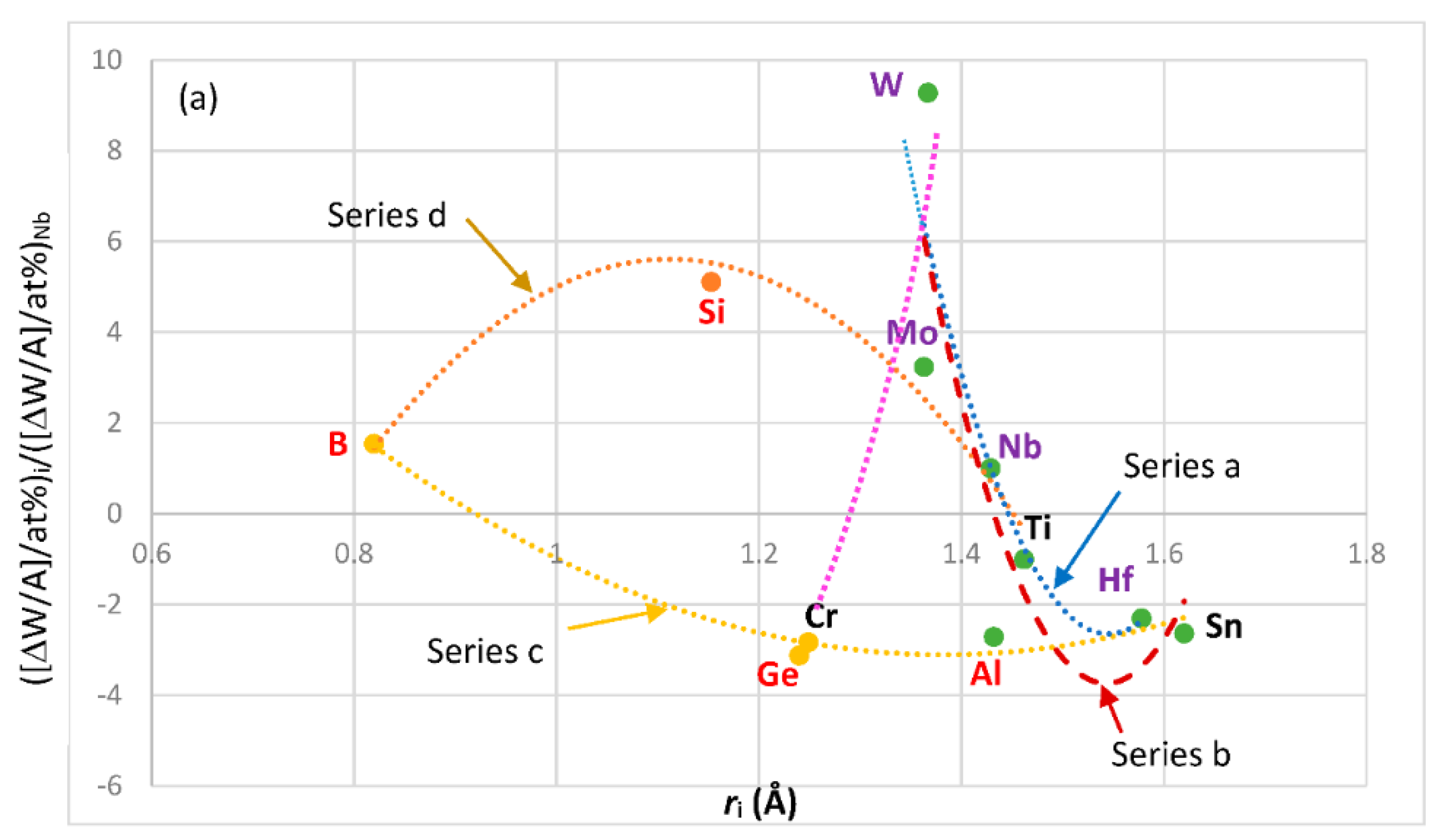 Materials 11 00844 g013a