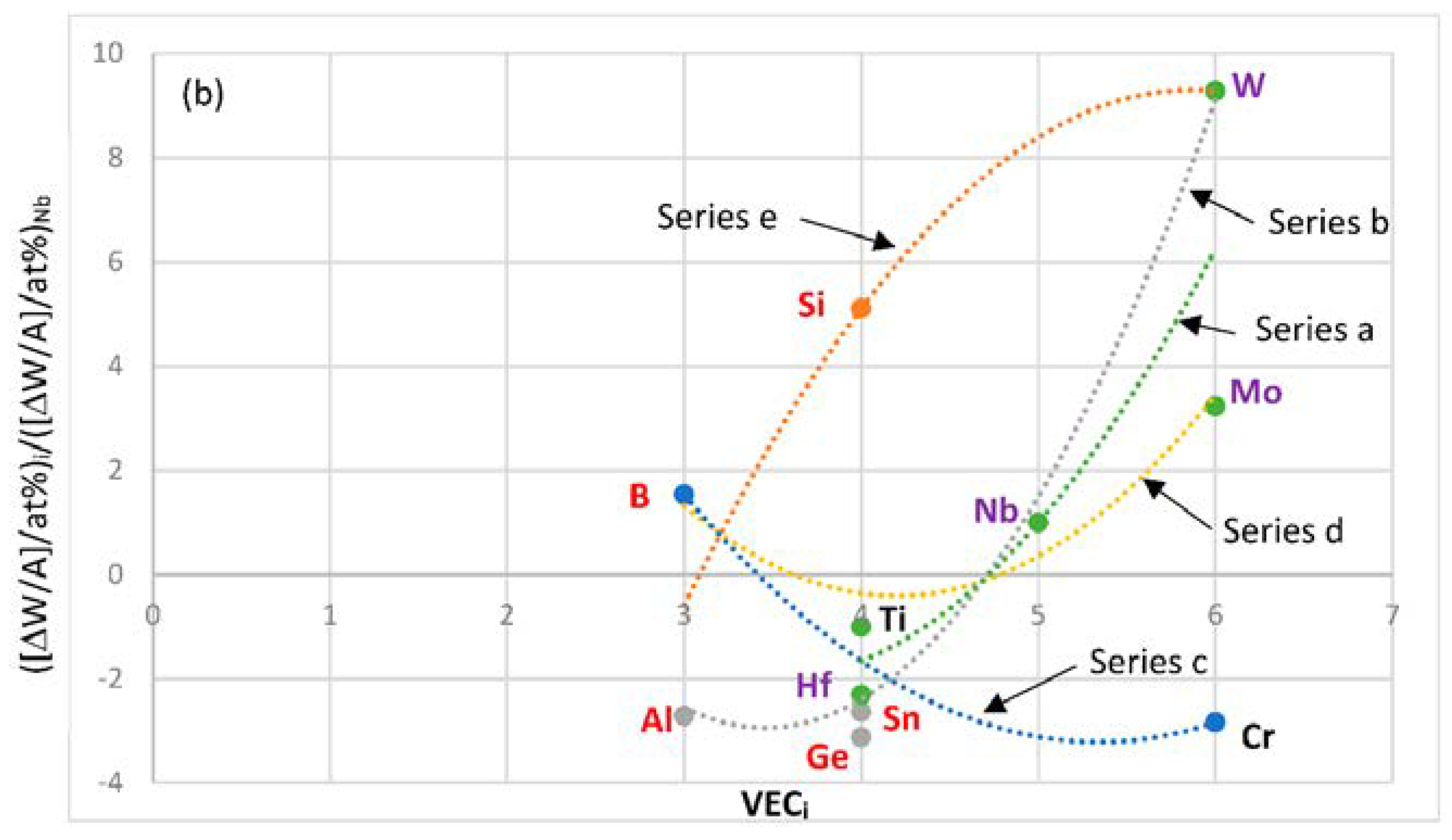 Materials 11 00844 g013b