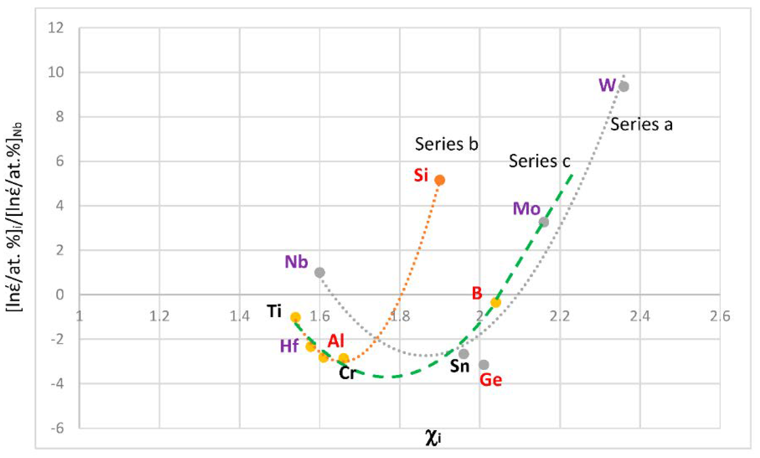 Materials 11 00844 g014
