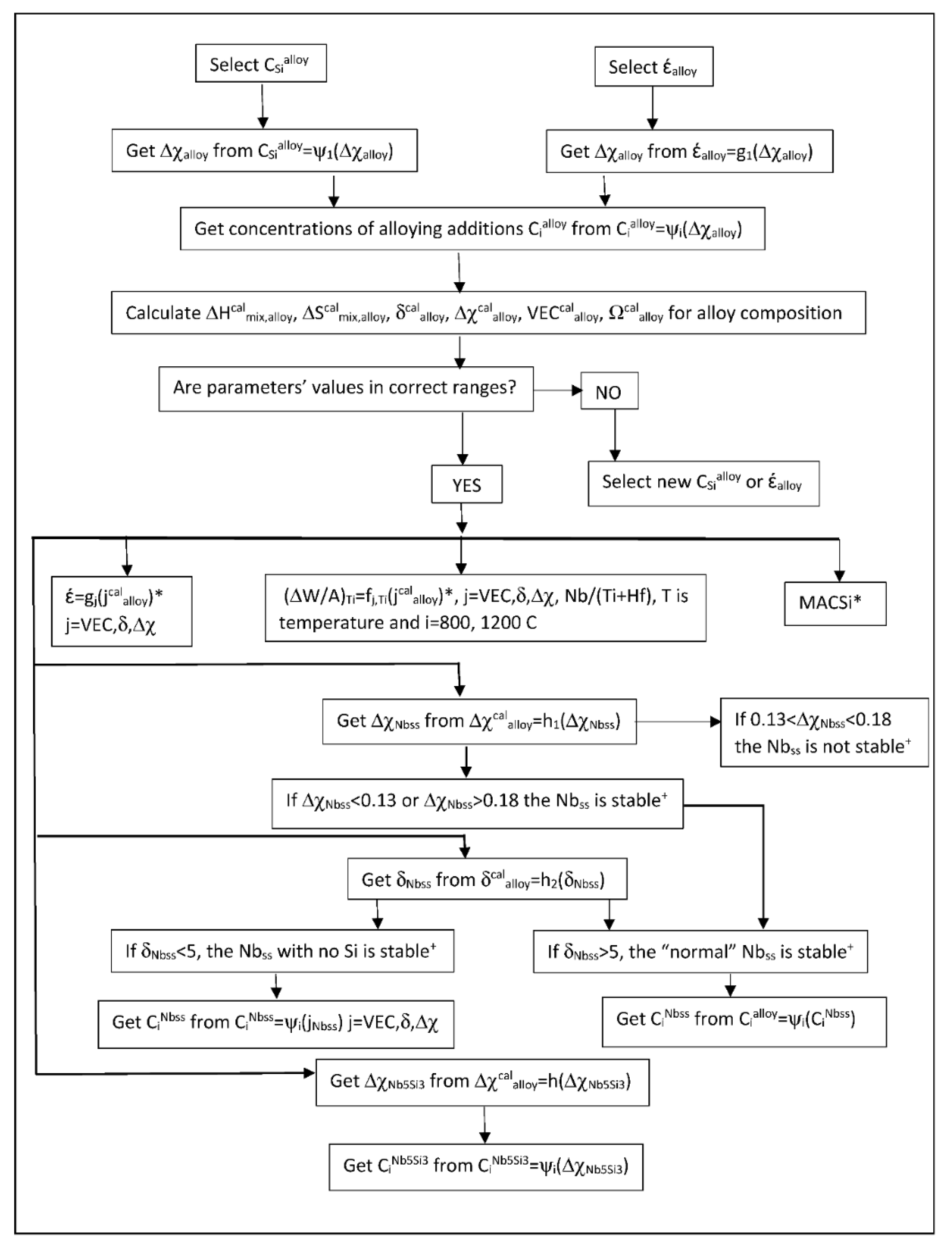 Materials 11 00844 g015